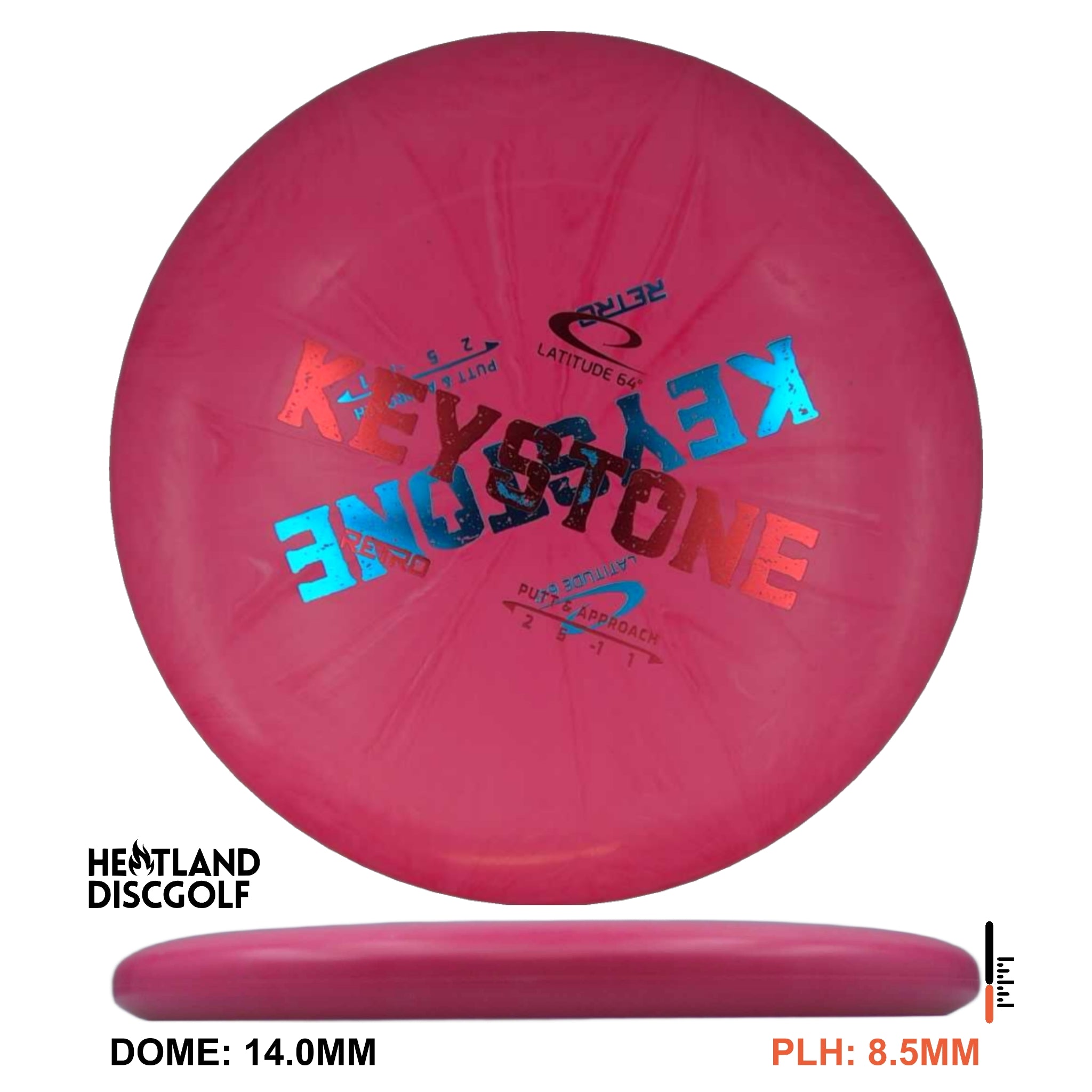 Retro Keystone - X-Out