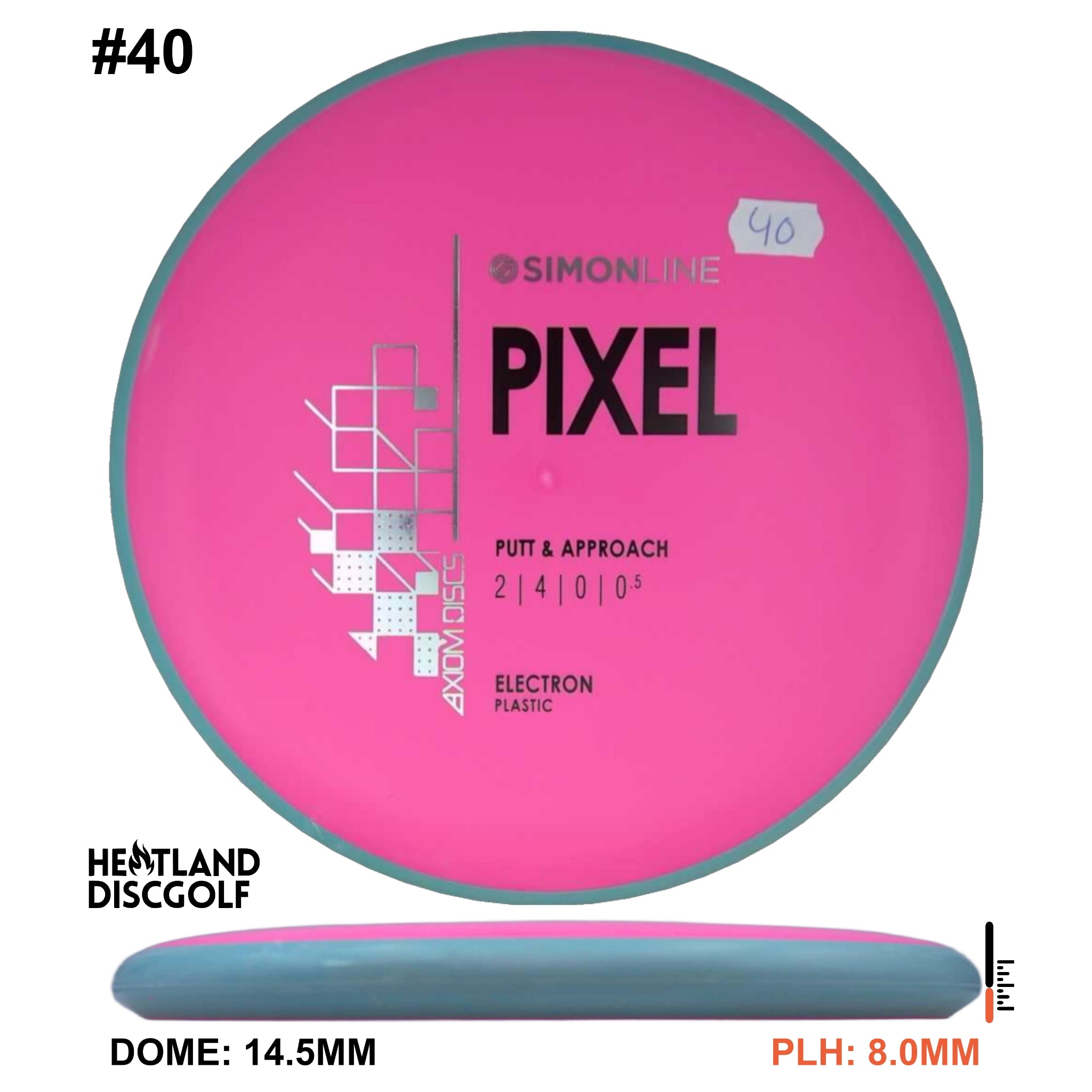 Electron Pixel Simon Line