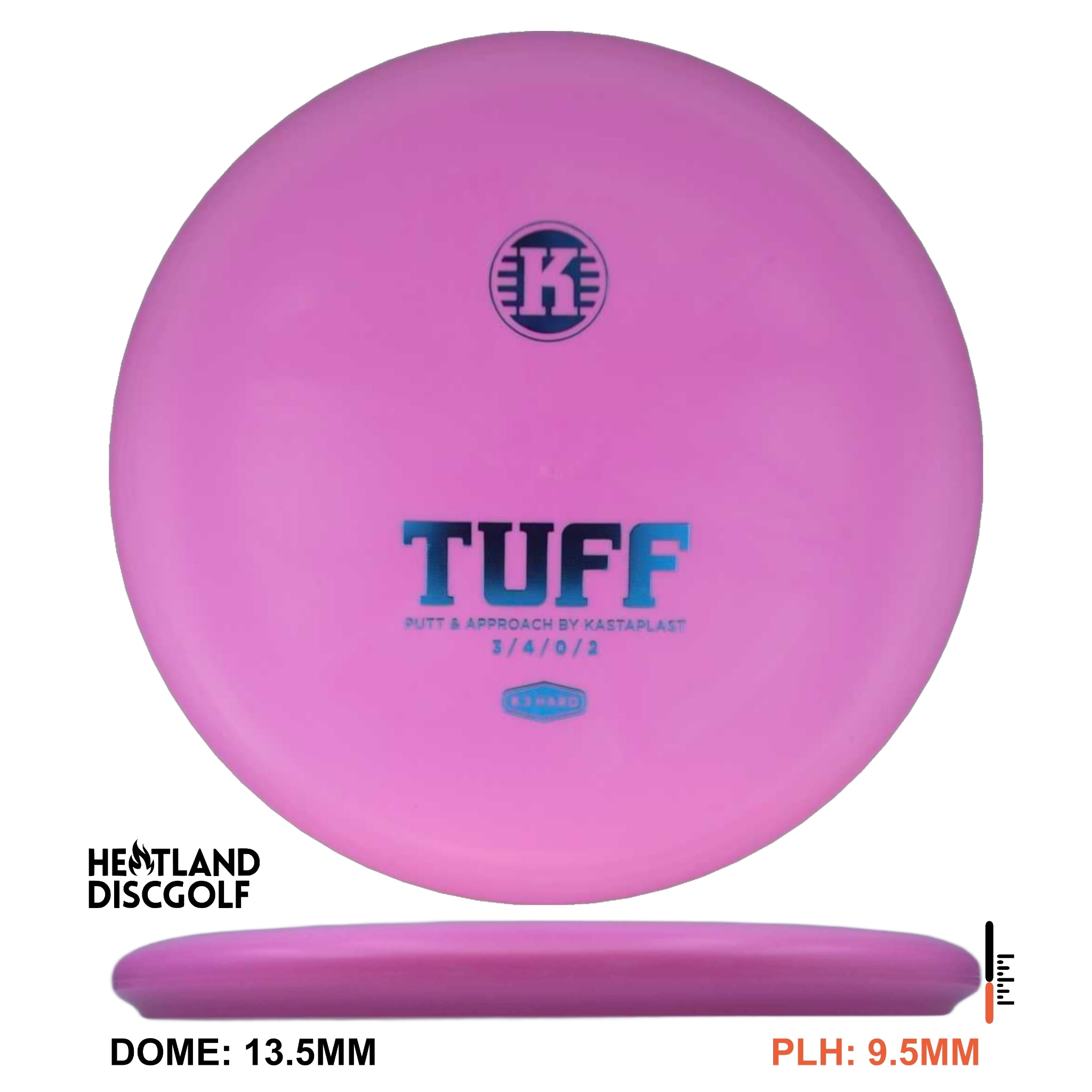 K3 Hard Tuff