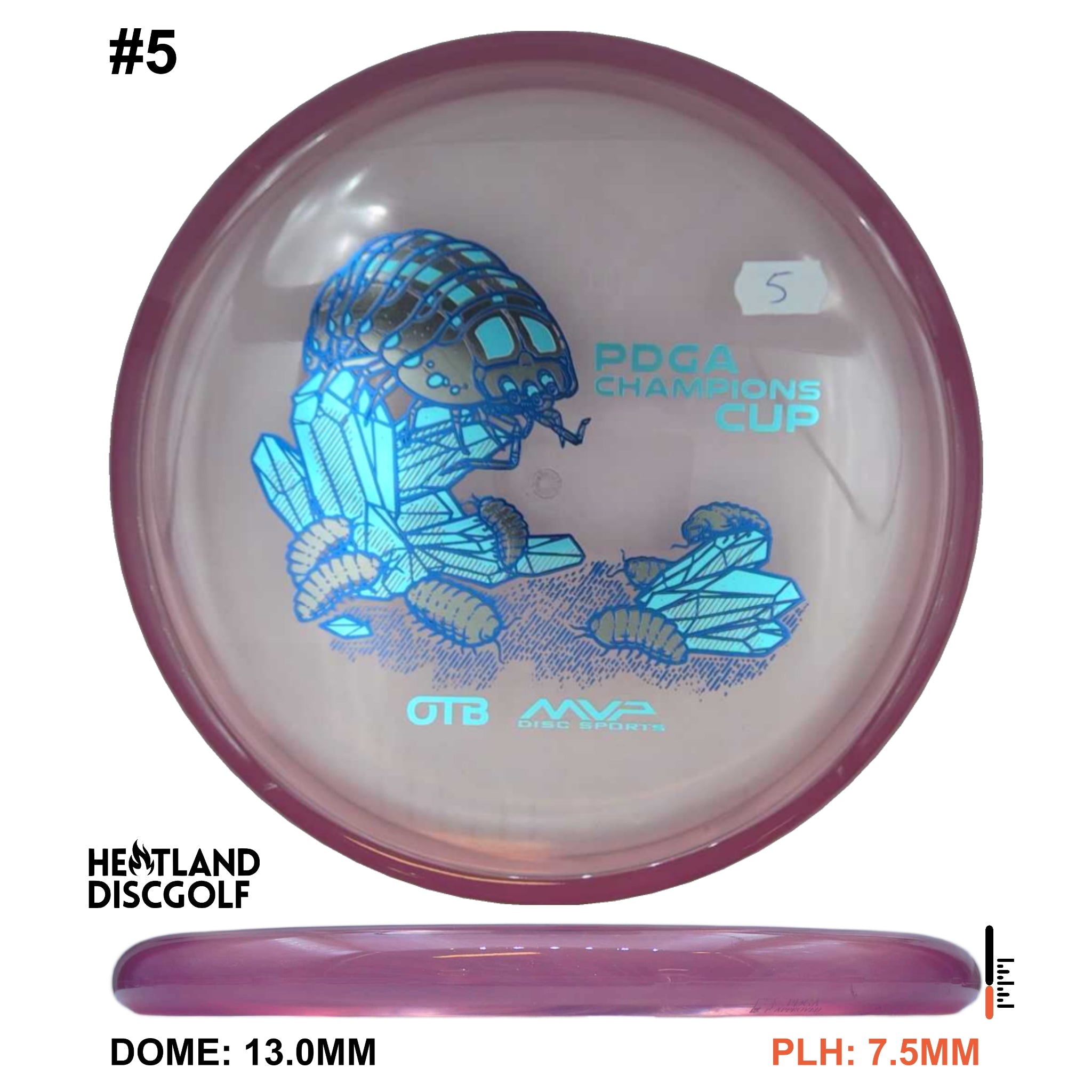 Proton Soft Range - Champions Cup Edition