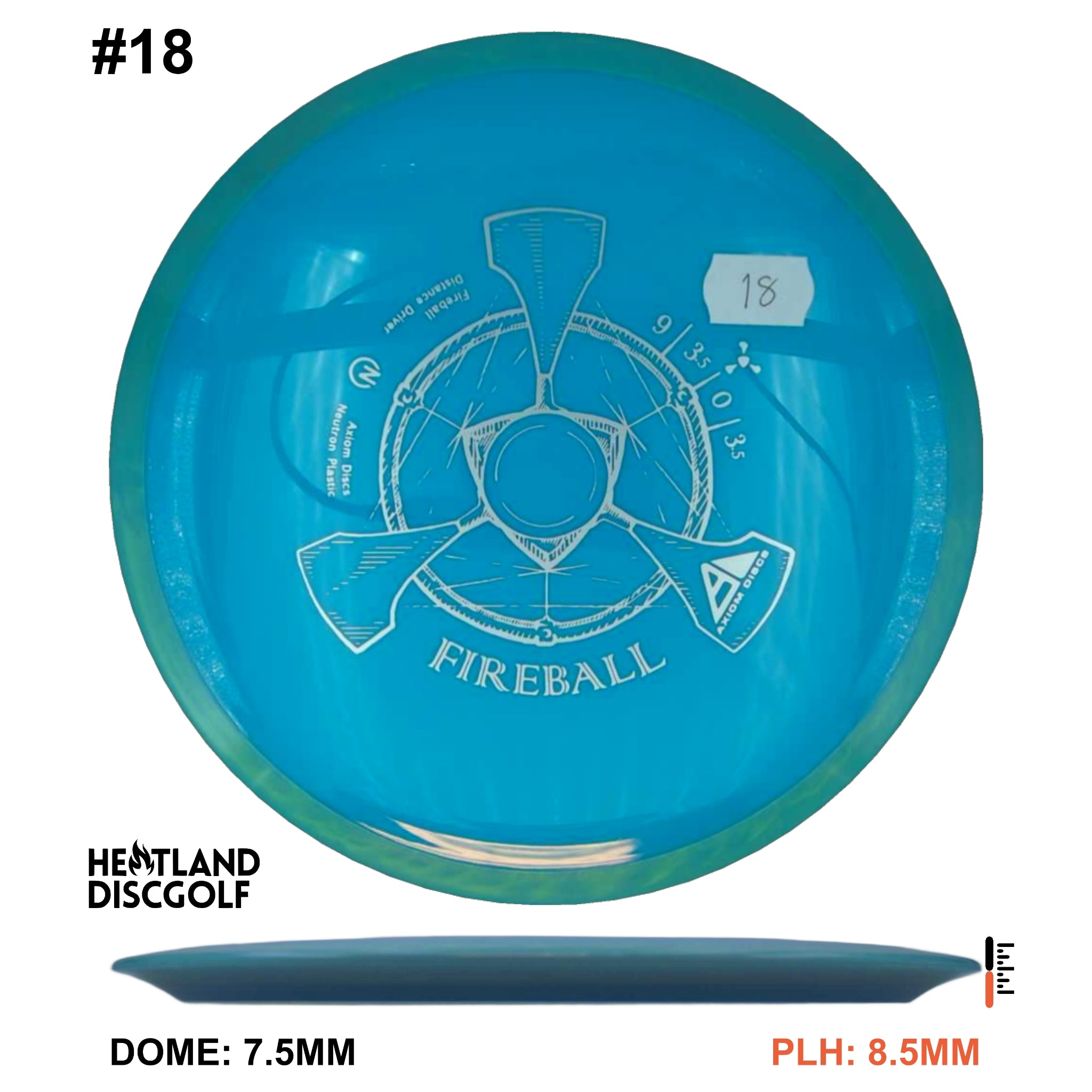 Neutron Fireball