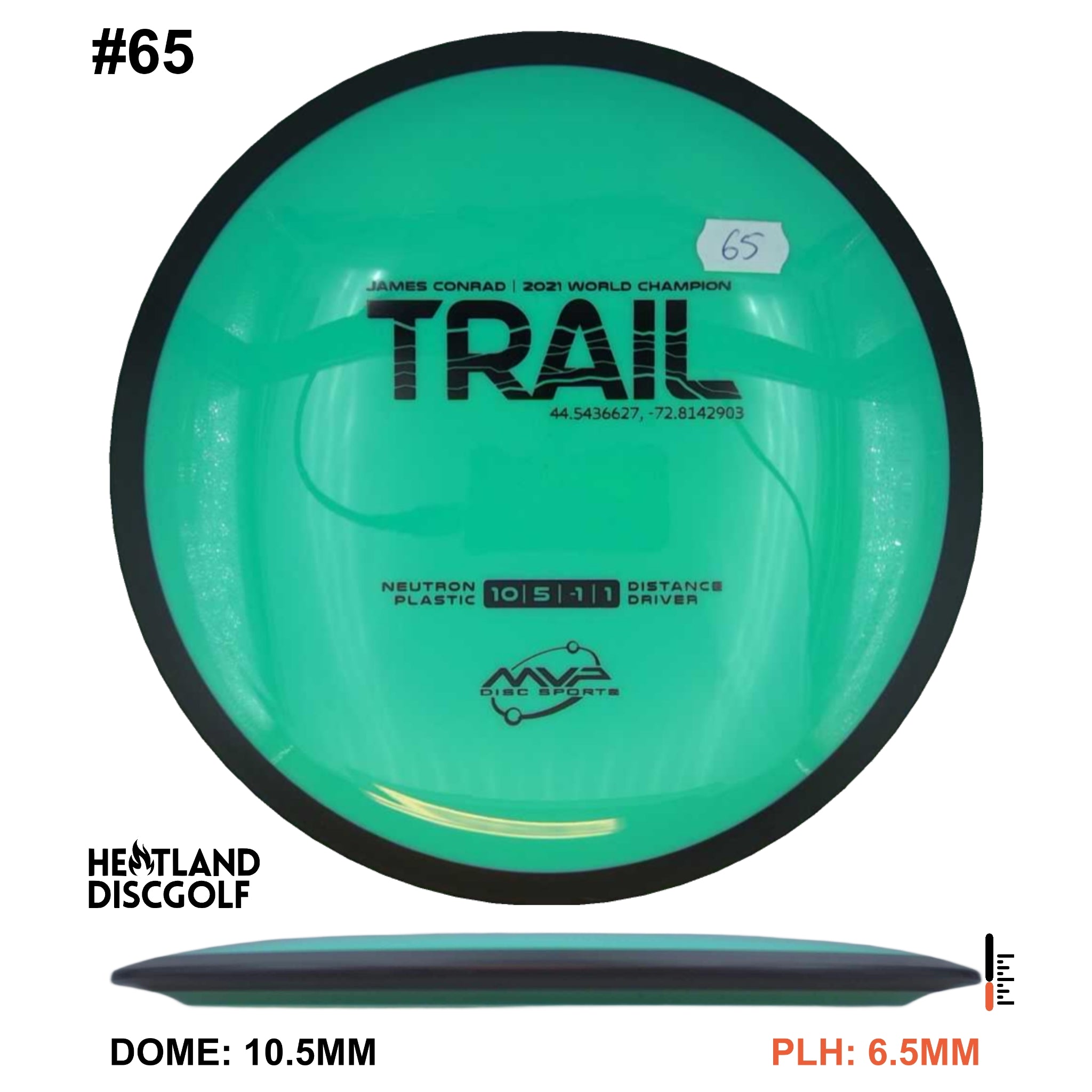 Neutron Trail