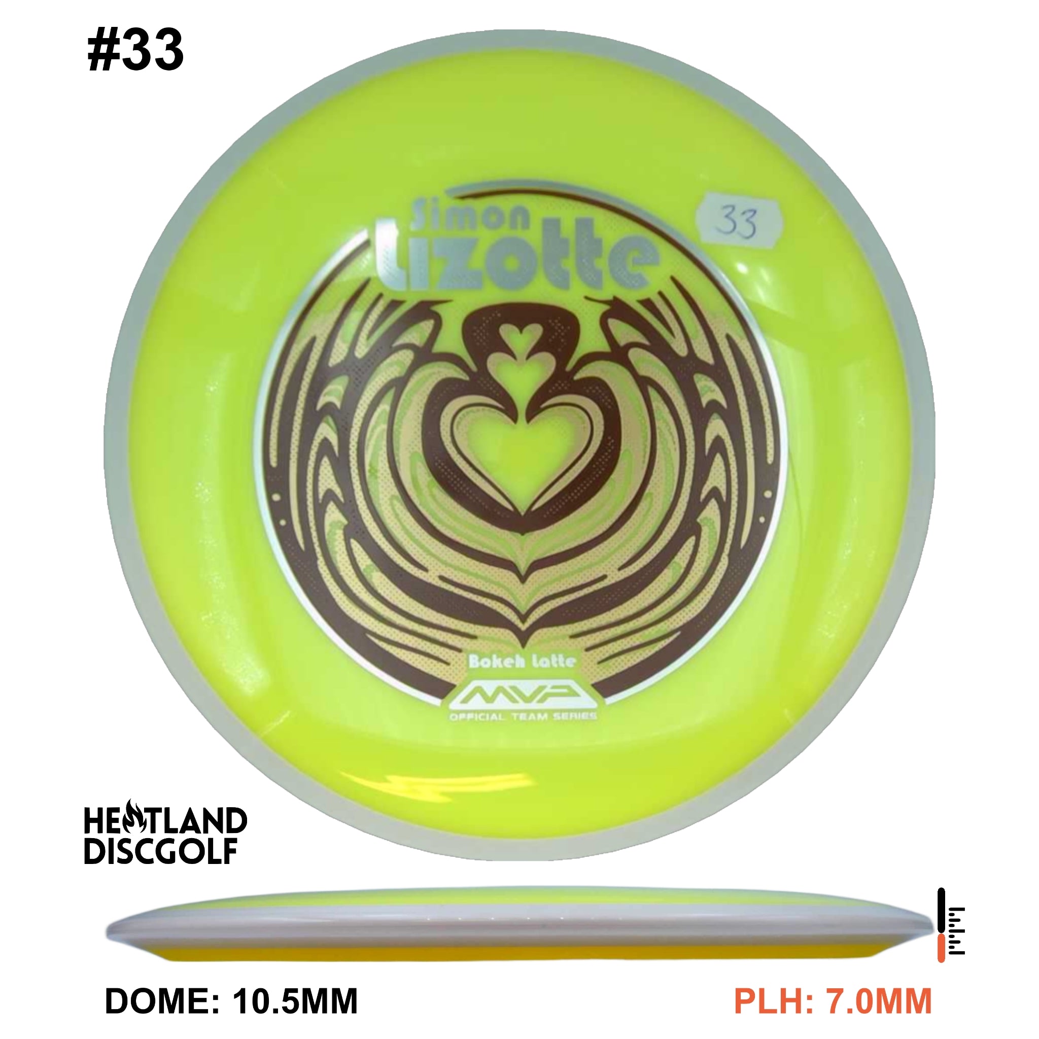 Neutron Bokeh - Simon Line Team Series