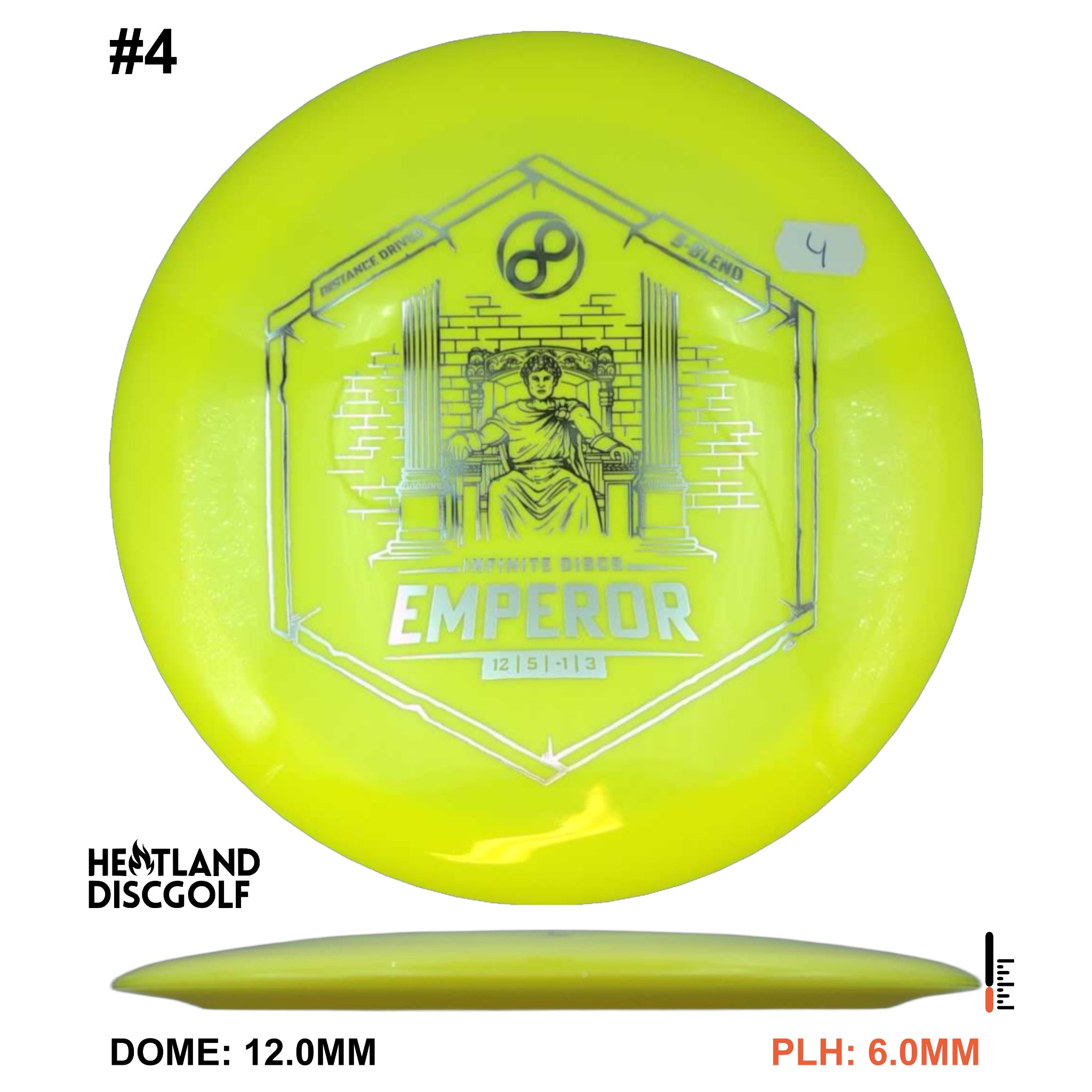 S-Blend Emperor