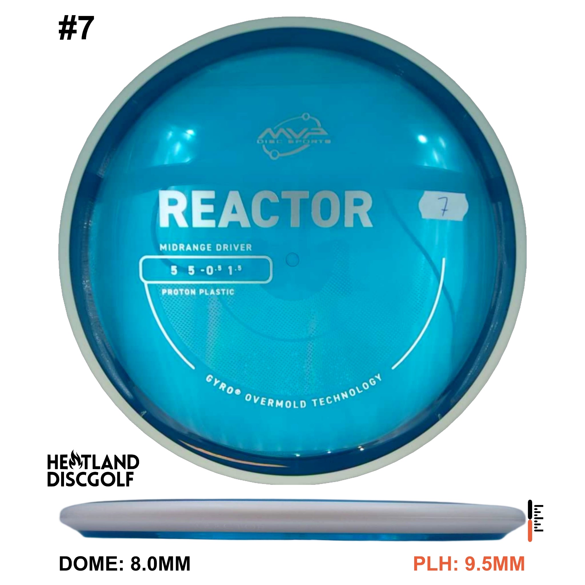 Proton Reactor - Project Lab Coat