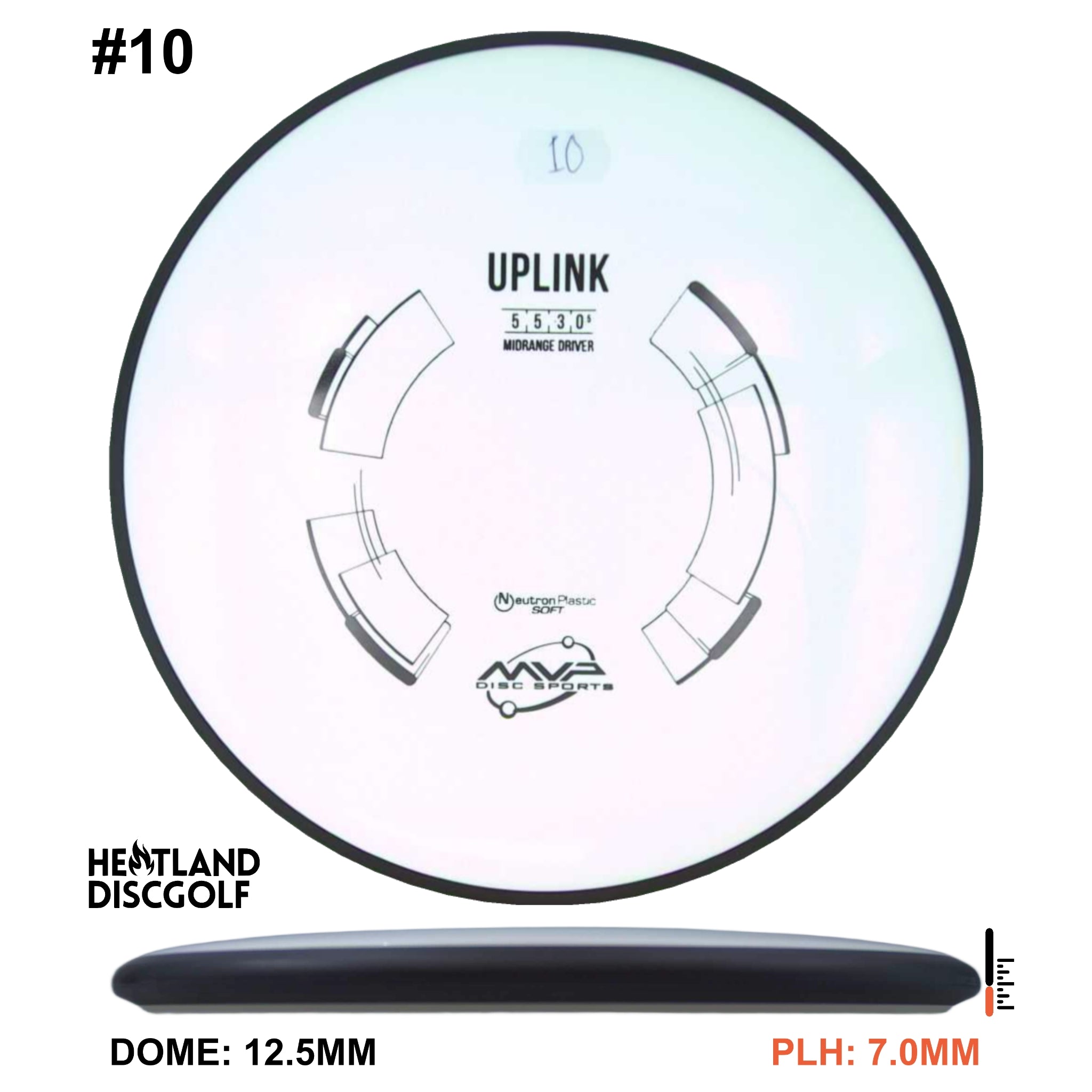 Neutron Soft Uplink