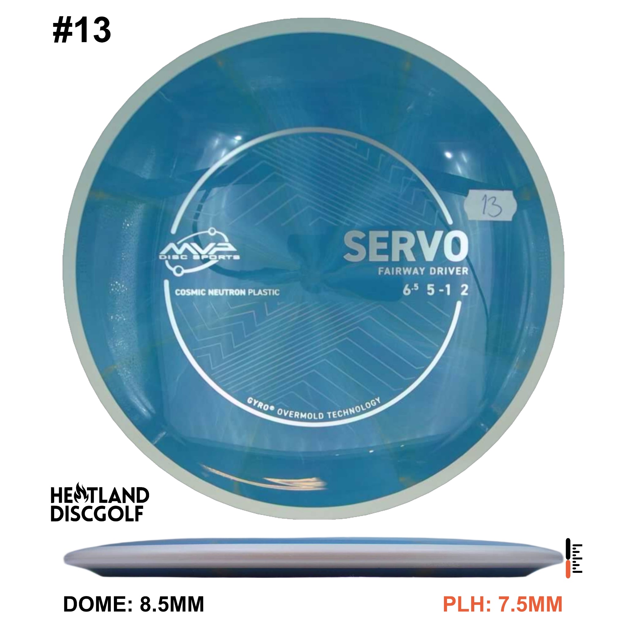 Cosmic Neutron Servo - Project Lab Coat