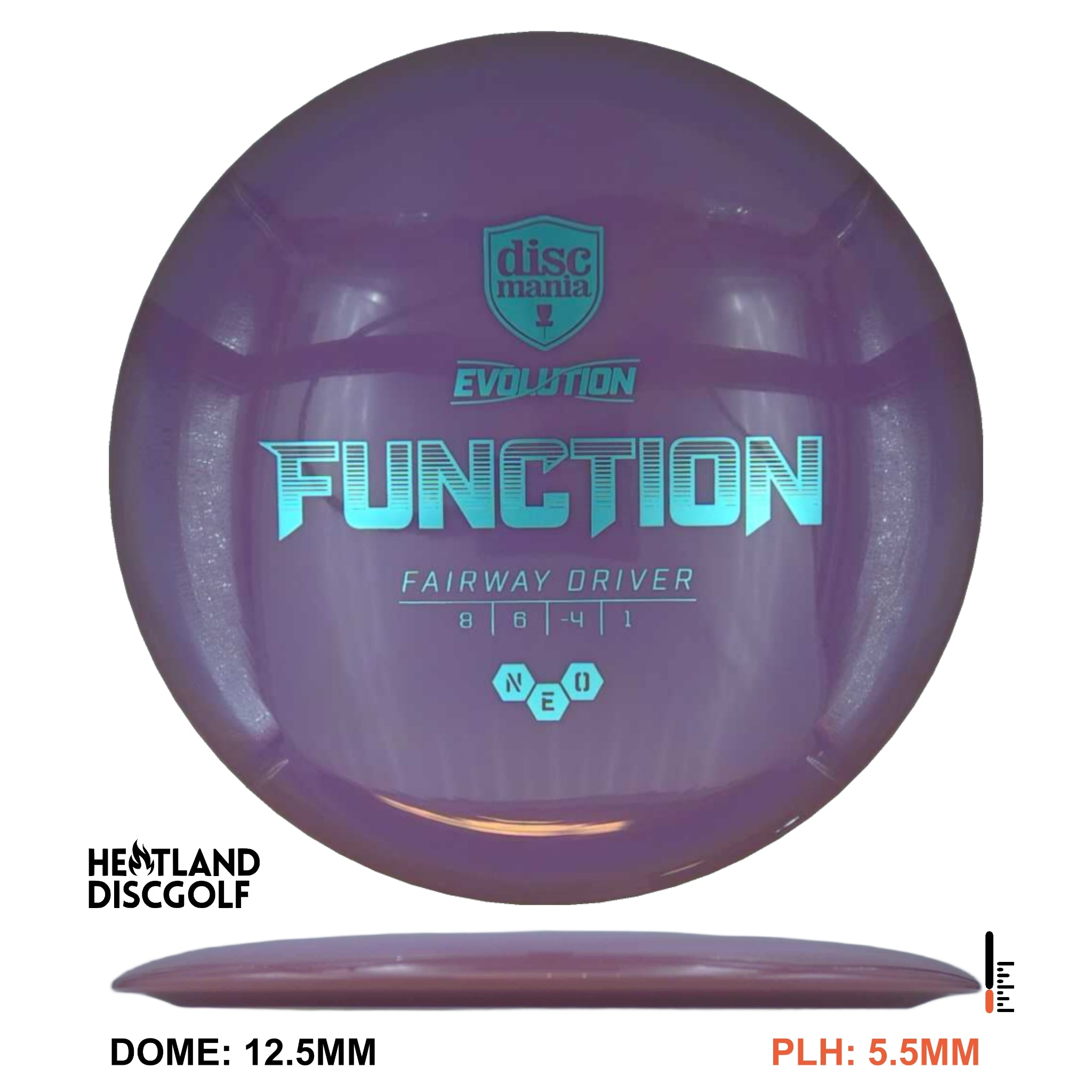 Neo Function