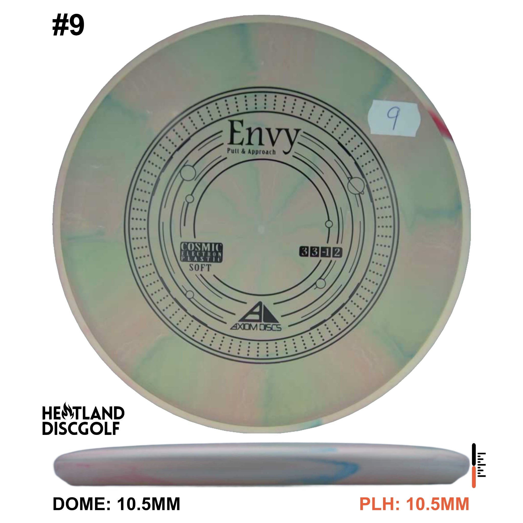 Cosmic Electron Soft Envy