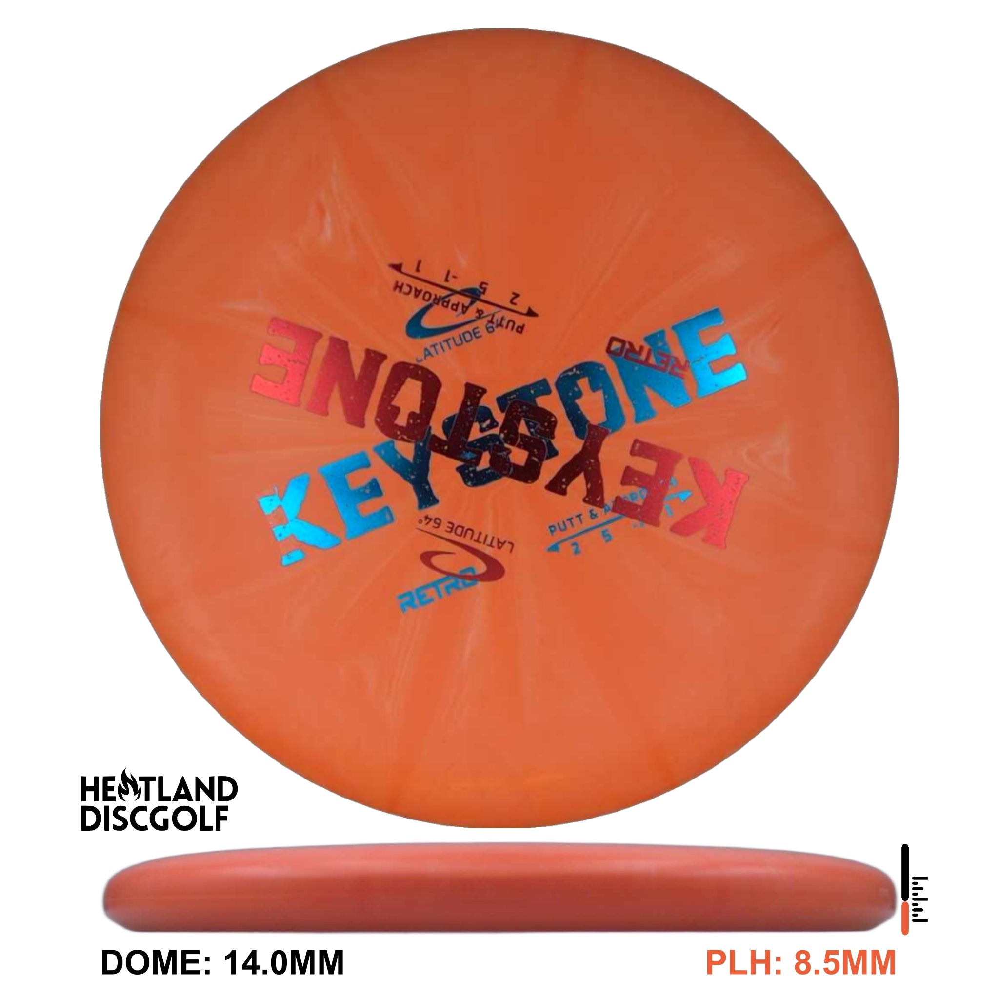 Retro Keystone - X-Out