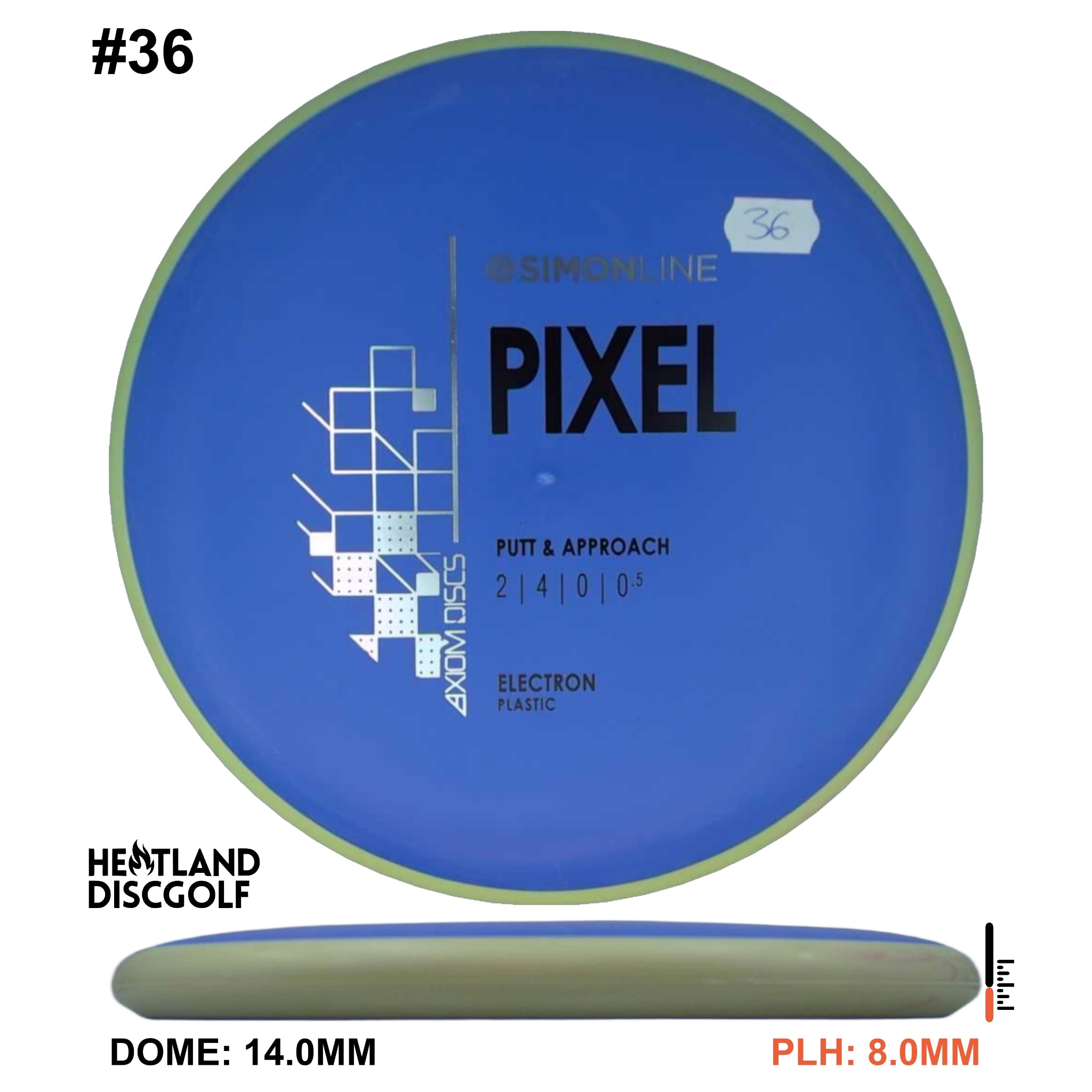 Electron Pixel Simon Line