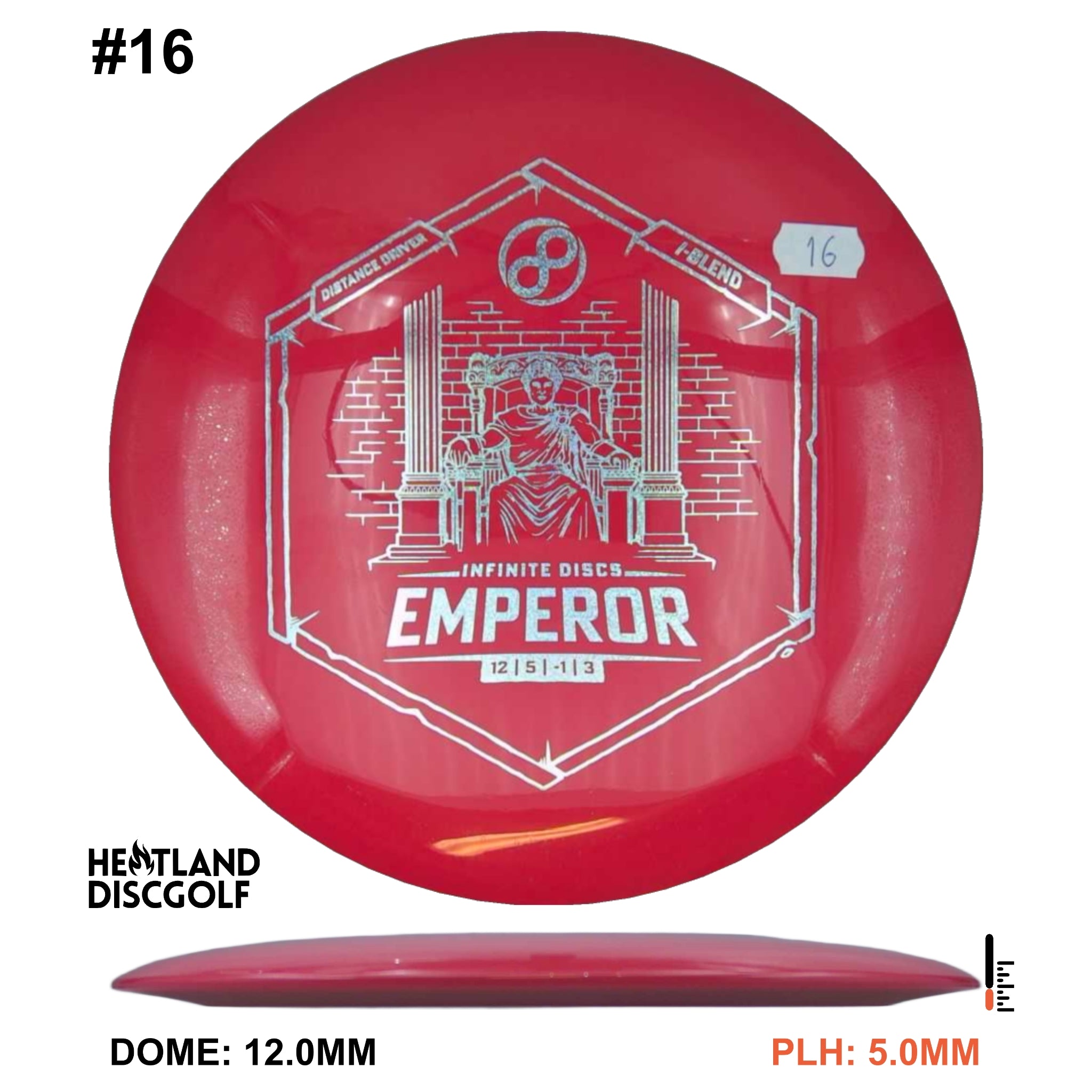 I-Blend Emperor