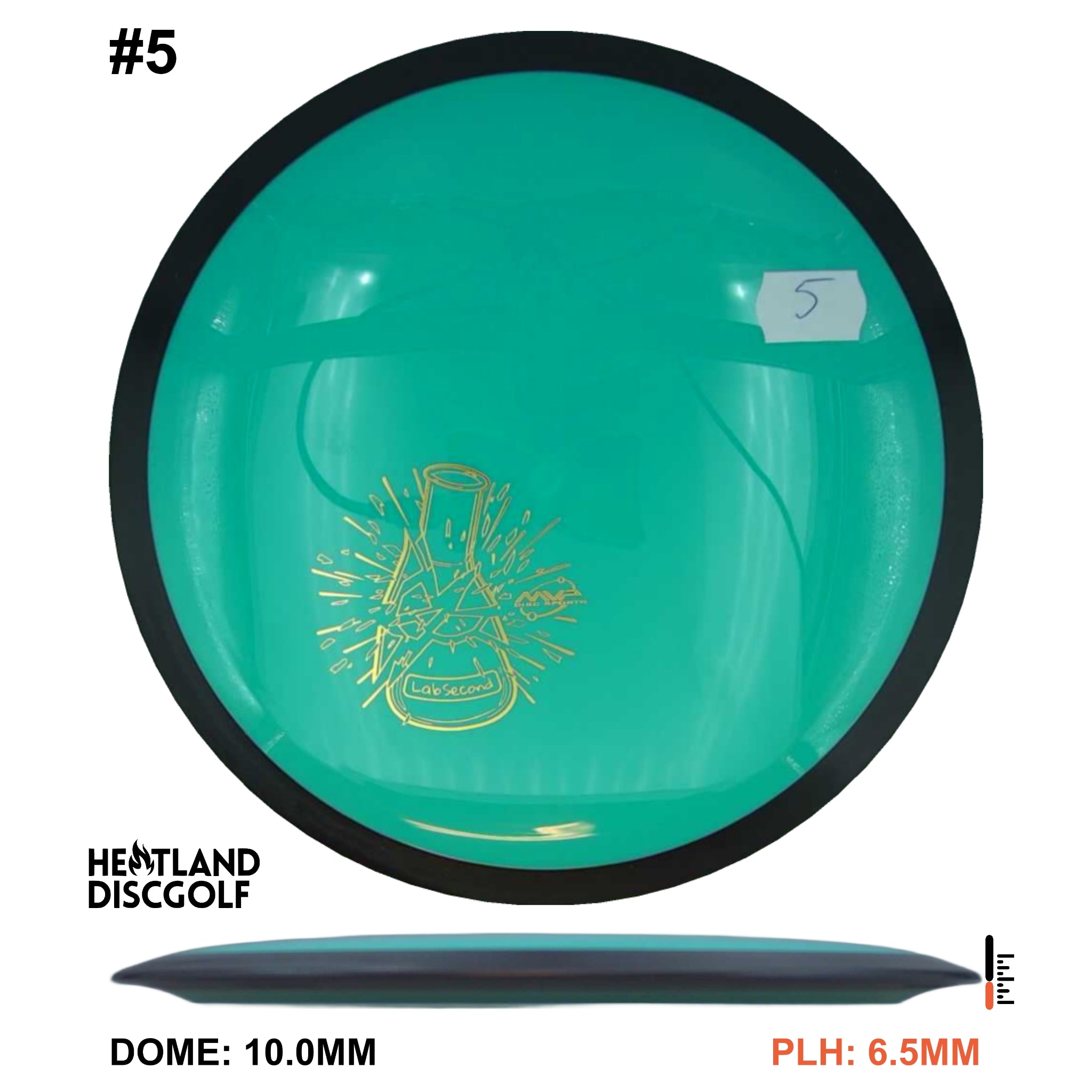 Neutron Wave - Lab Second