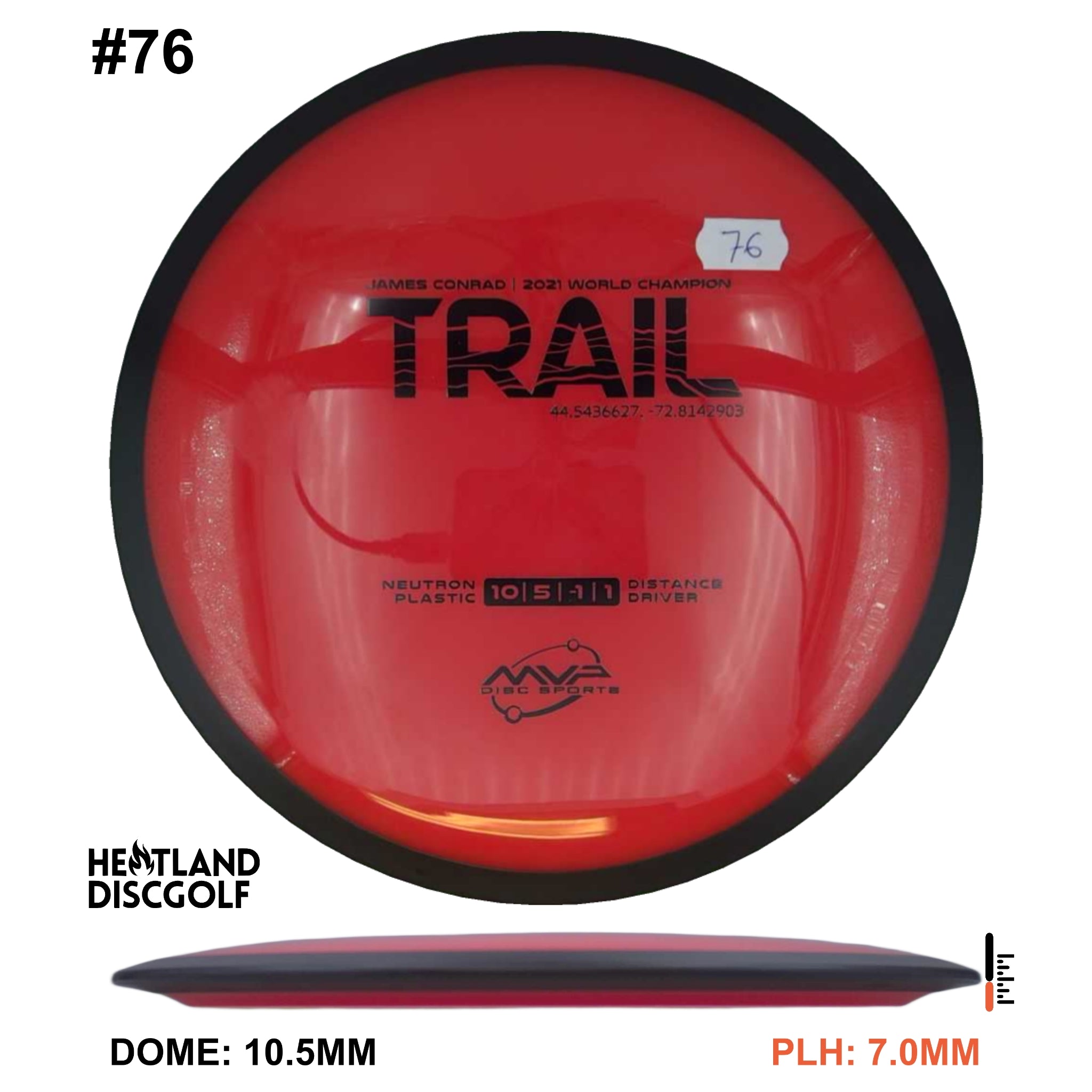 Neutron Trail
