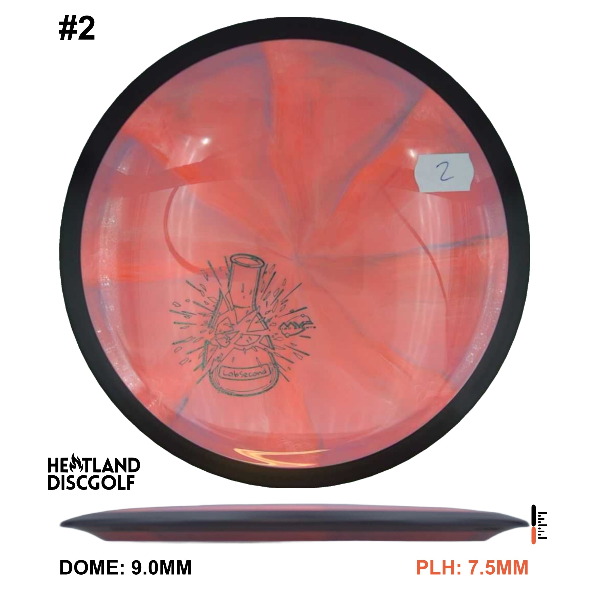 Cosmic Neutron Photon - Lab Second