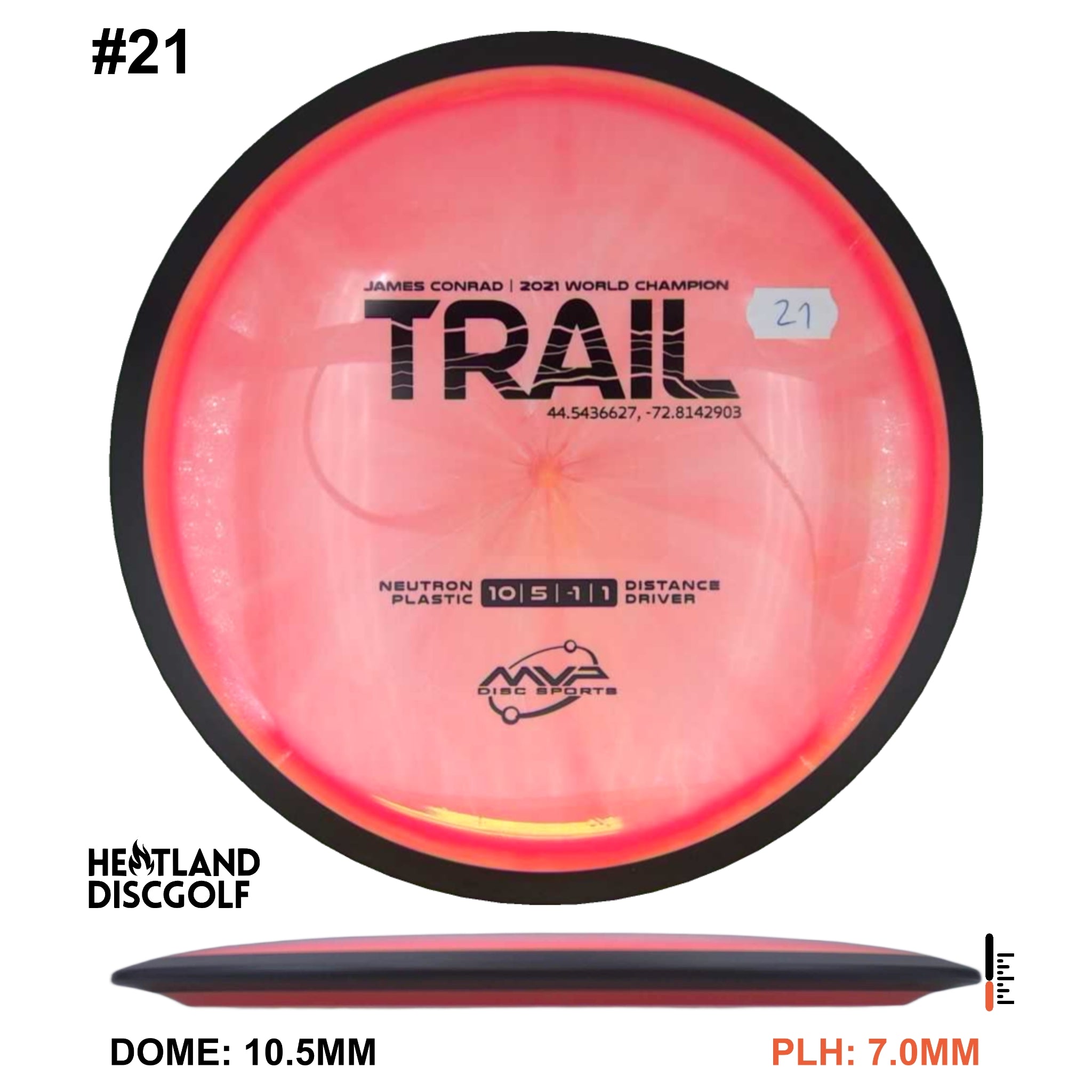Neutron Trail