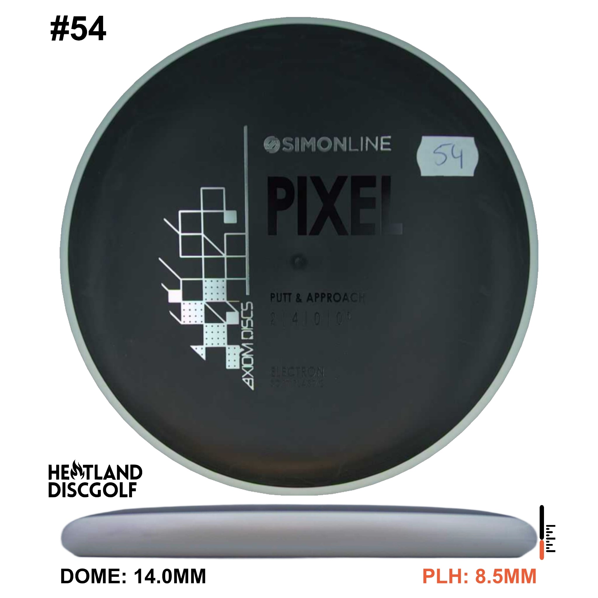 Electron Soft Pixel Simon Line