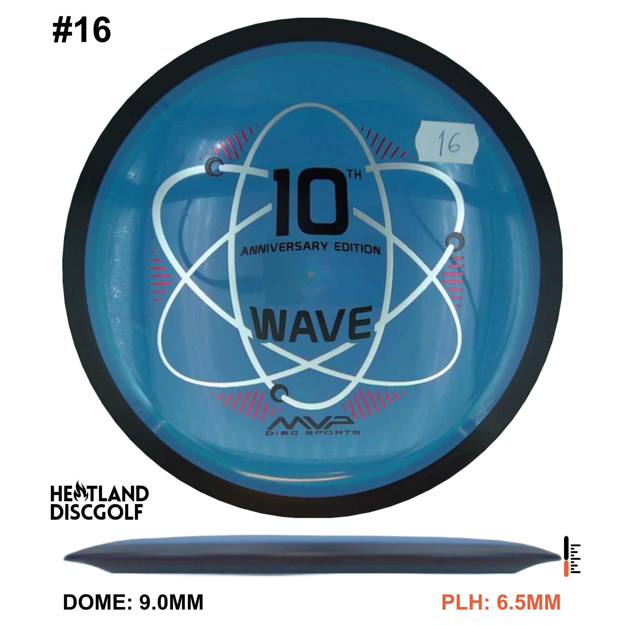 Neutron Wave - 10 Year Anniversary