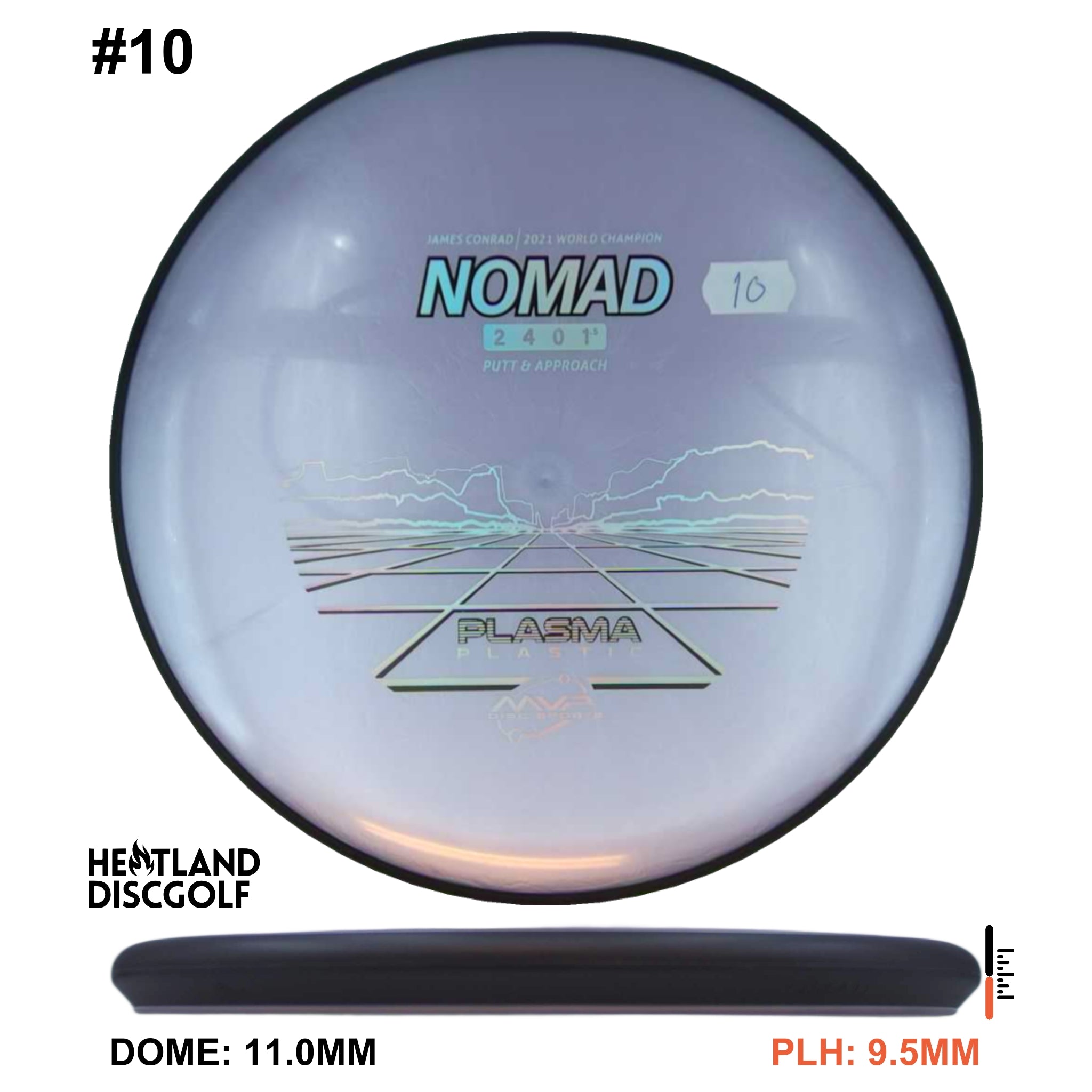 Plasma Nomad