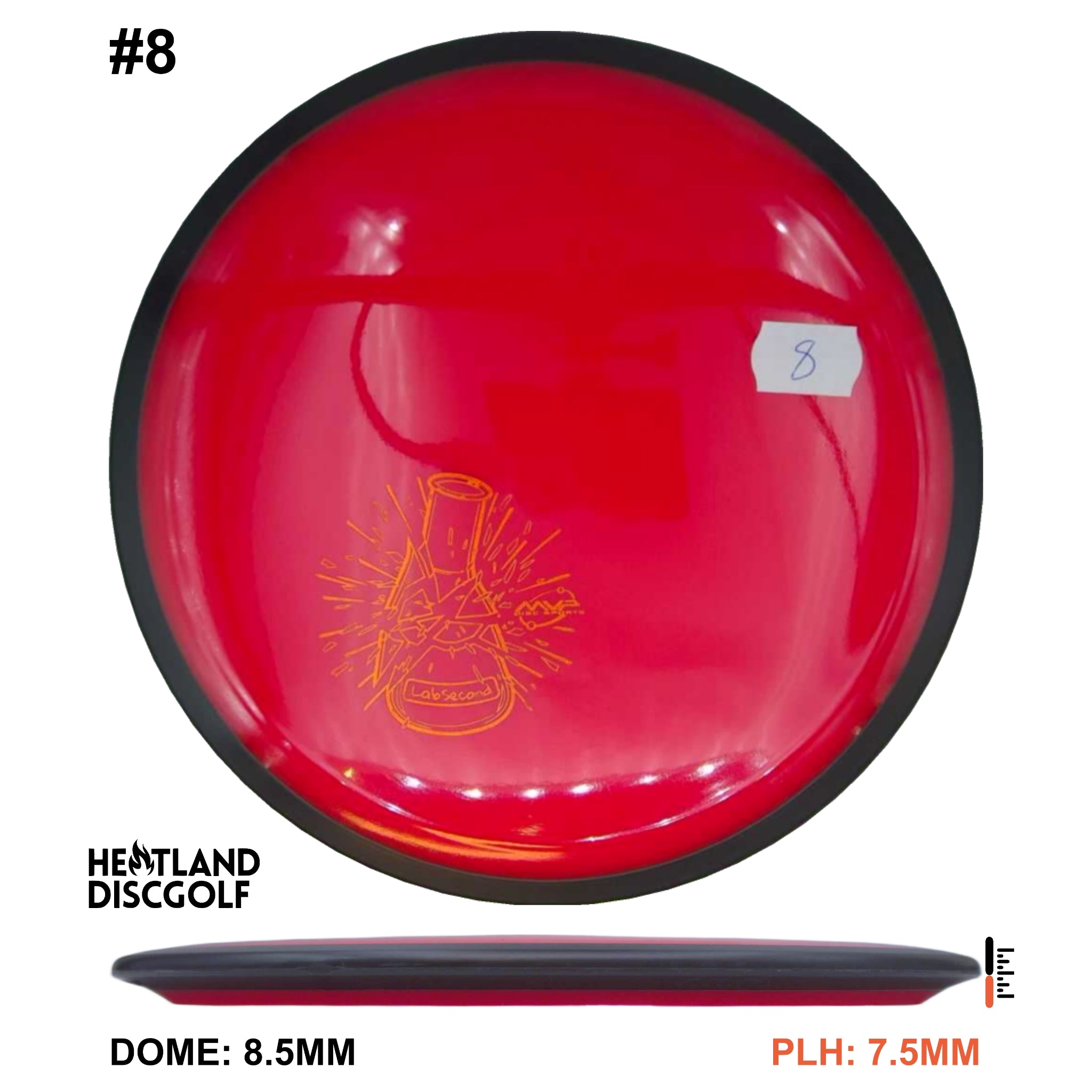 Neutron Relay - Lab Second