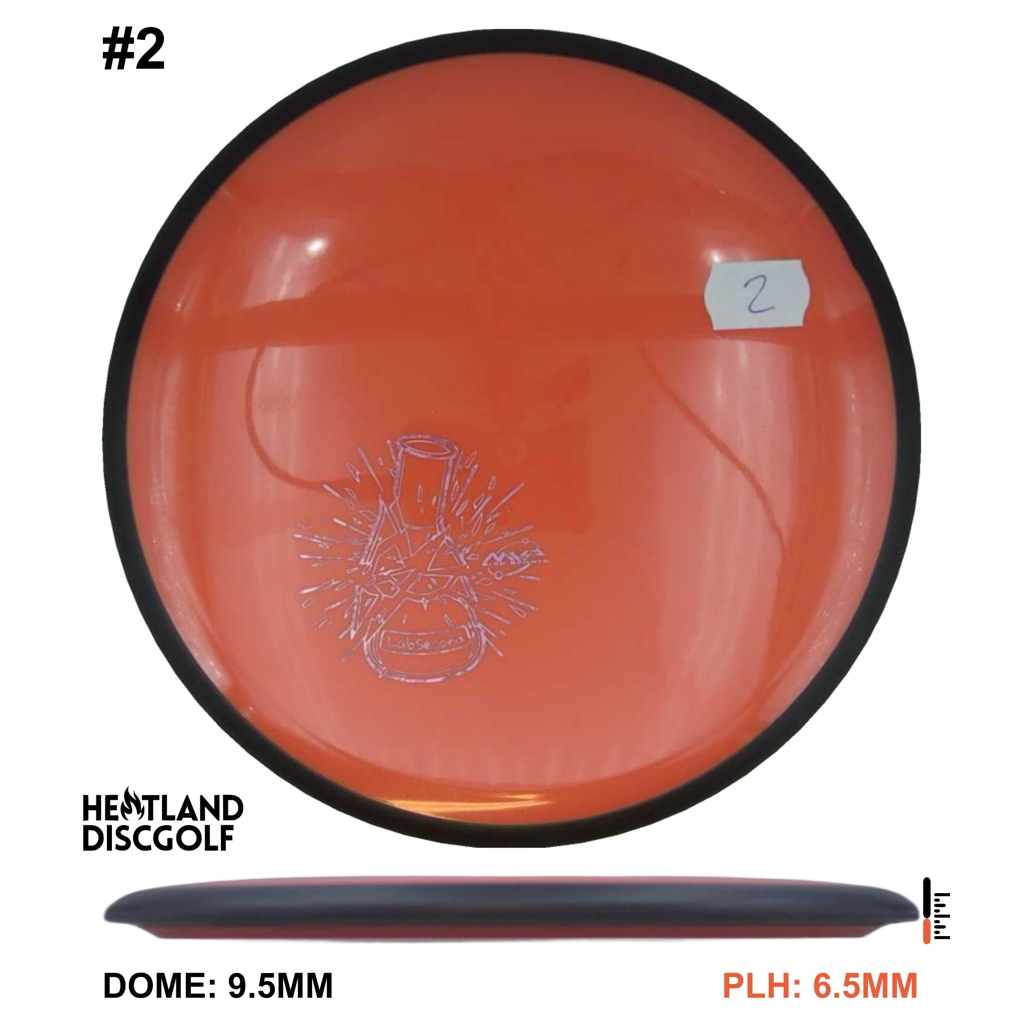 Neutron Signal - Lab Second