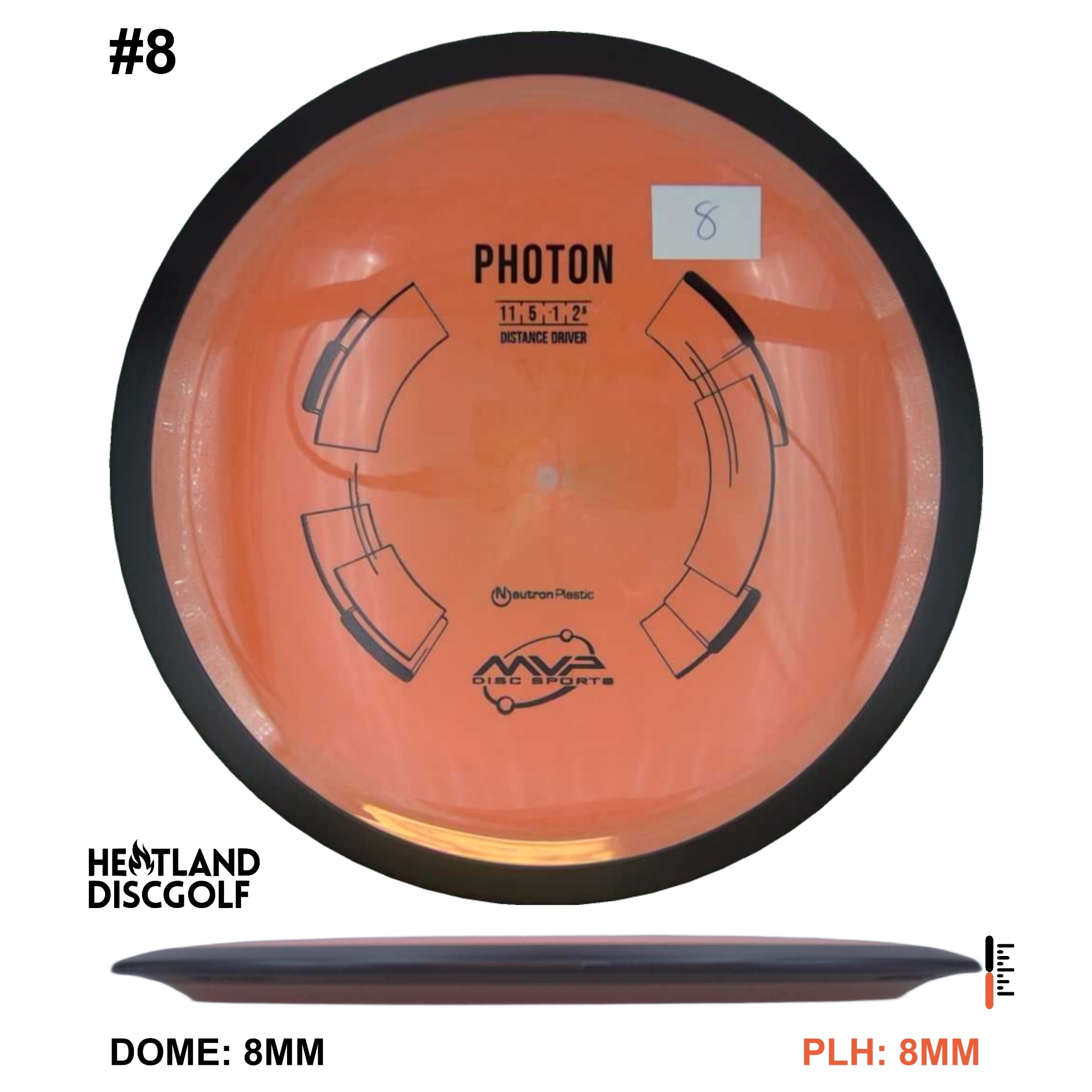 Neutron Photon