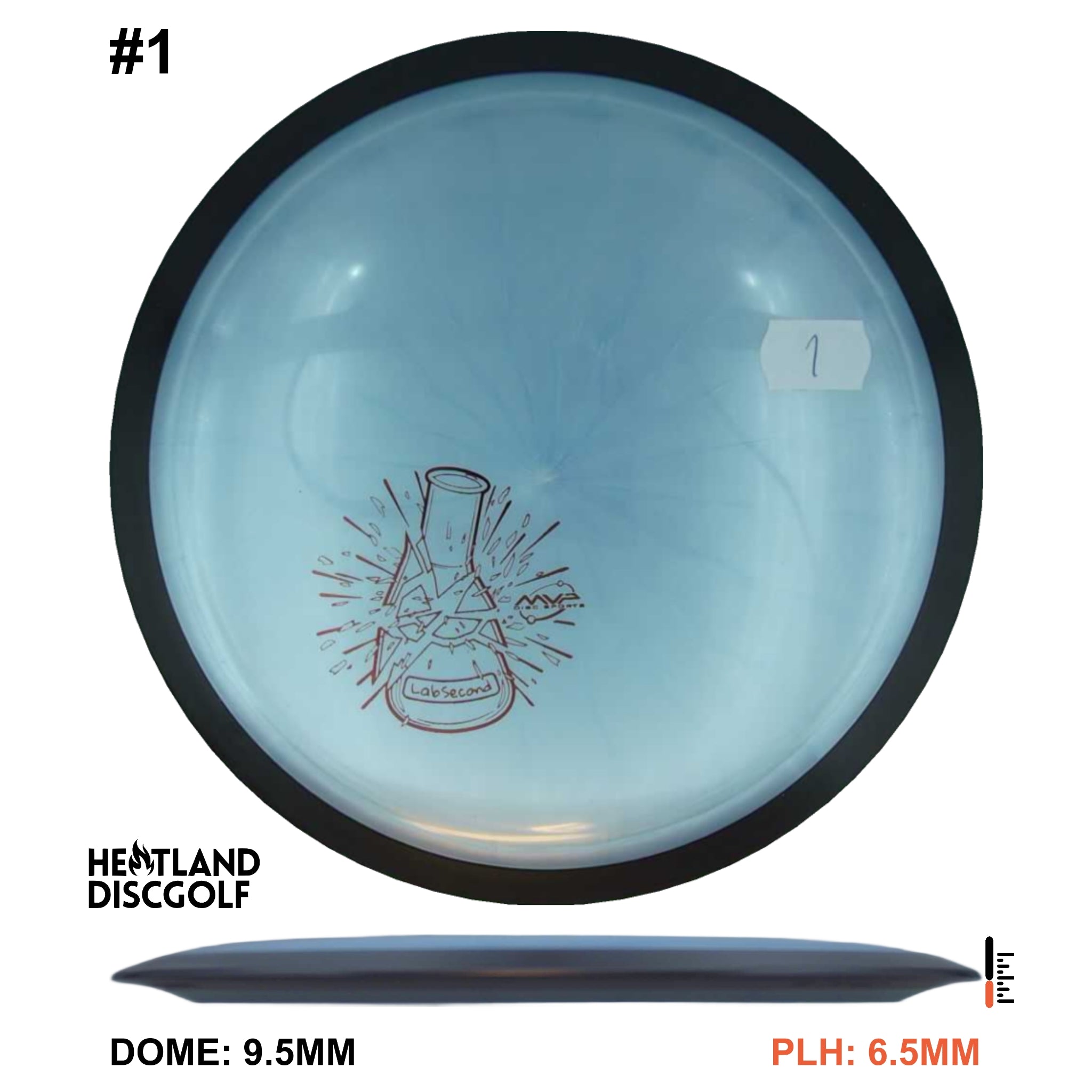 Plasma Wave - Lab Second