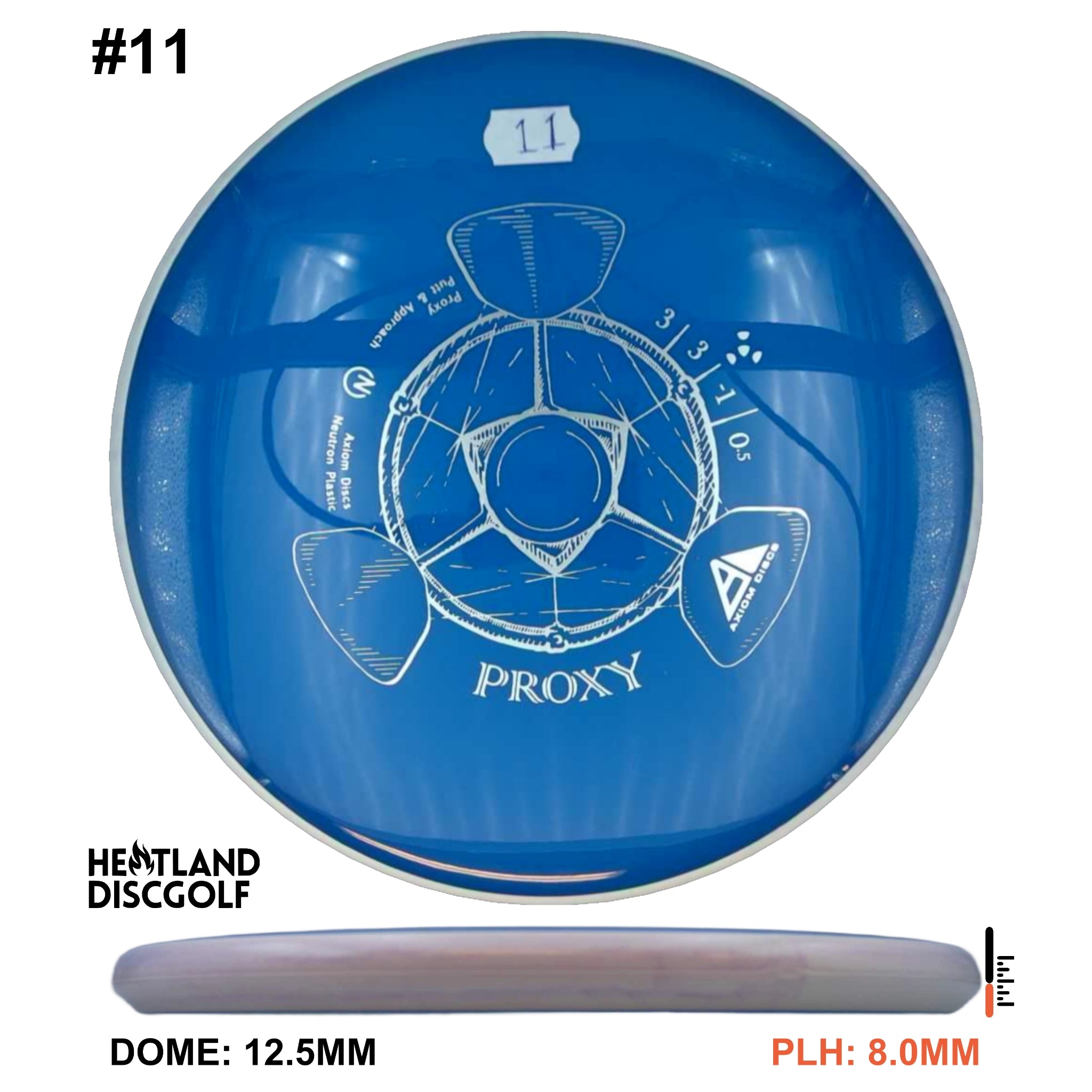 Neutron Proxy