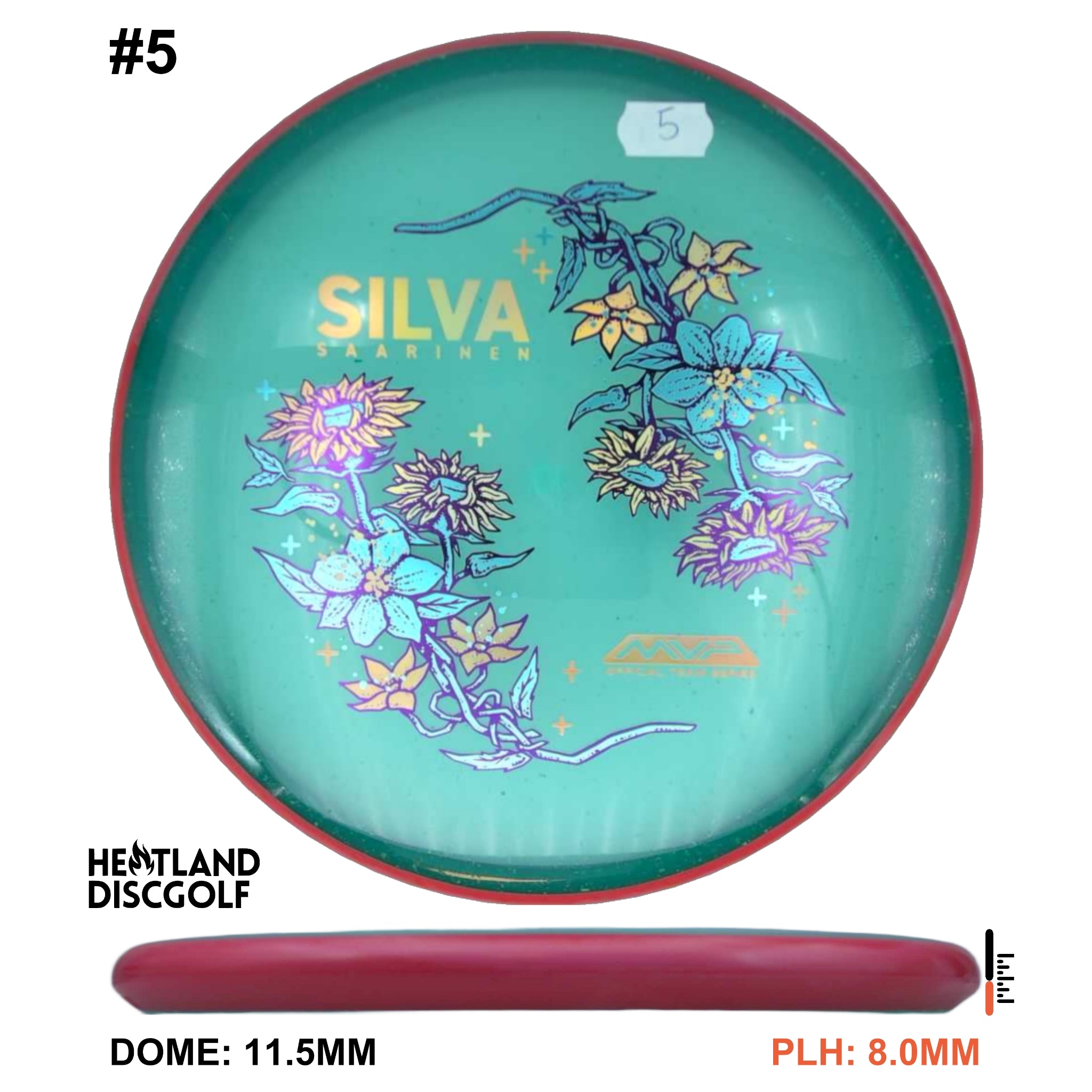 Particle Proton Soft Proxy - "Forest Stars" - Silva Saarinen Team Series