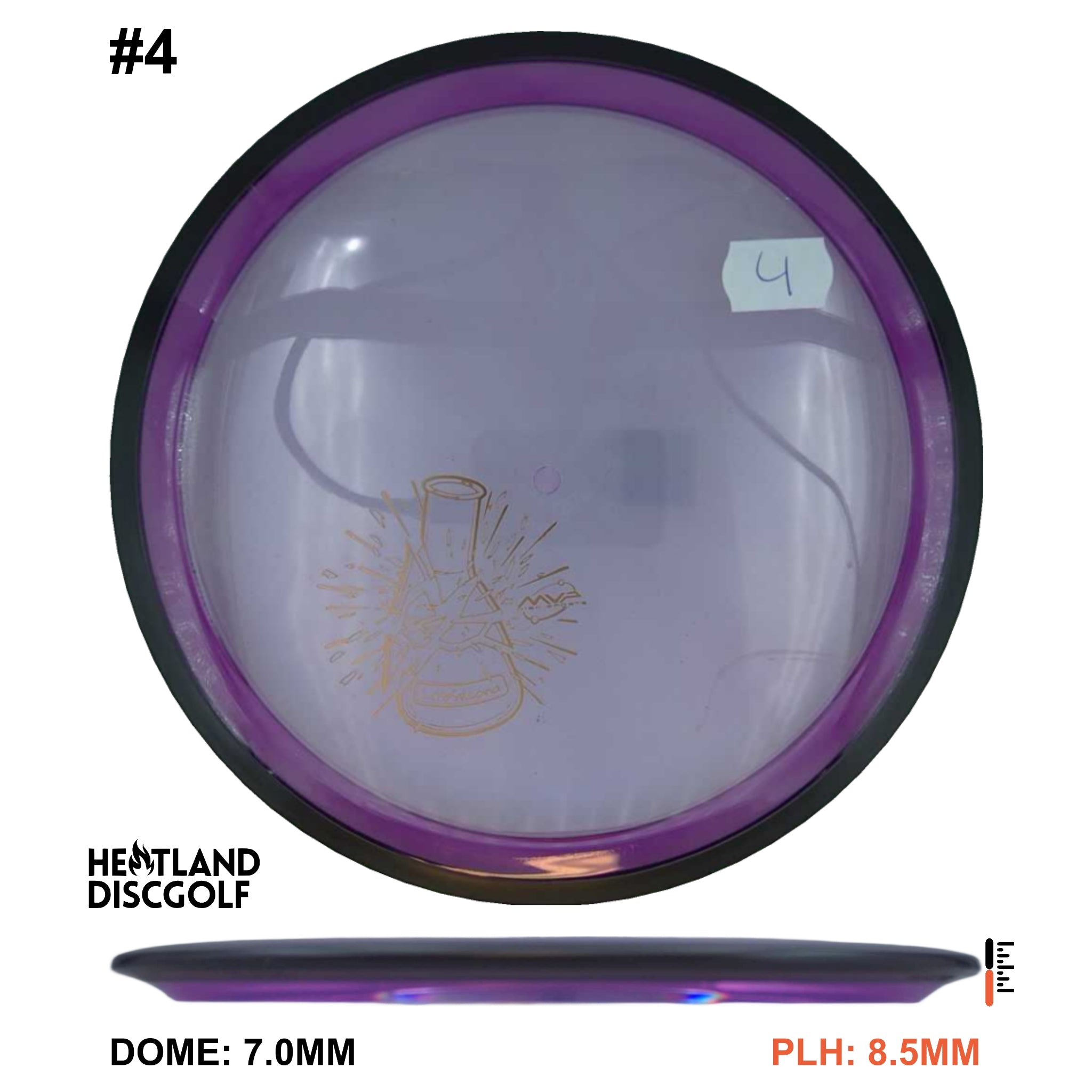 Proton Resistor - Lab Second