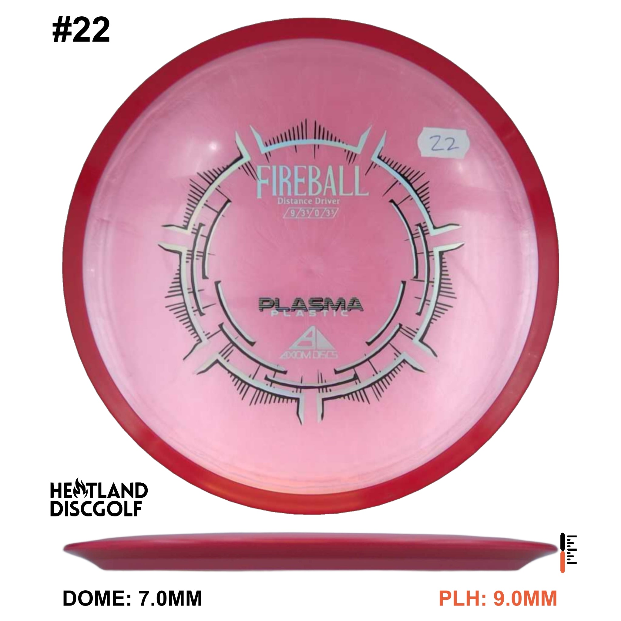 Plasma Fireball