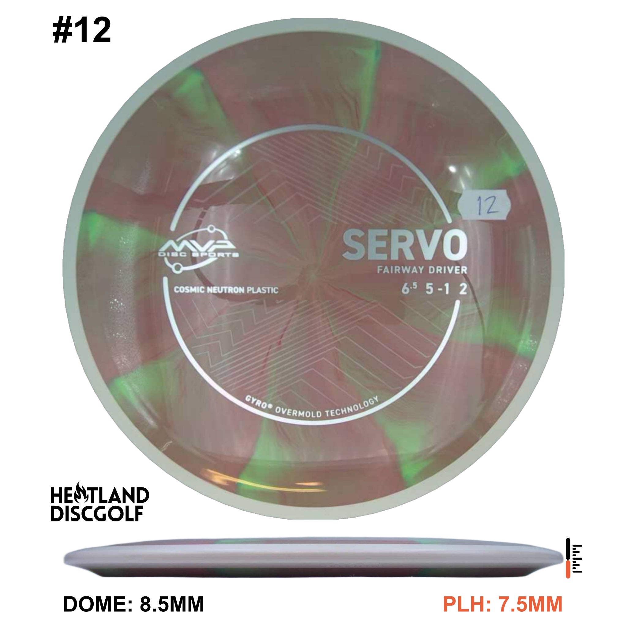 Cosmic Neutron Servo - Project Lab Coat