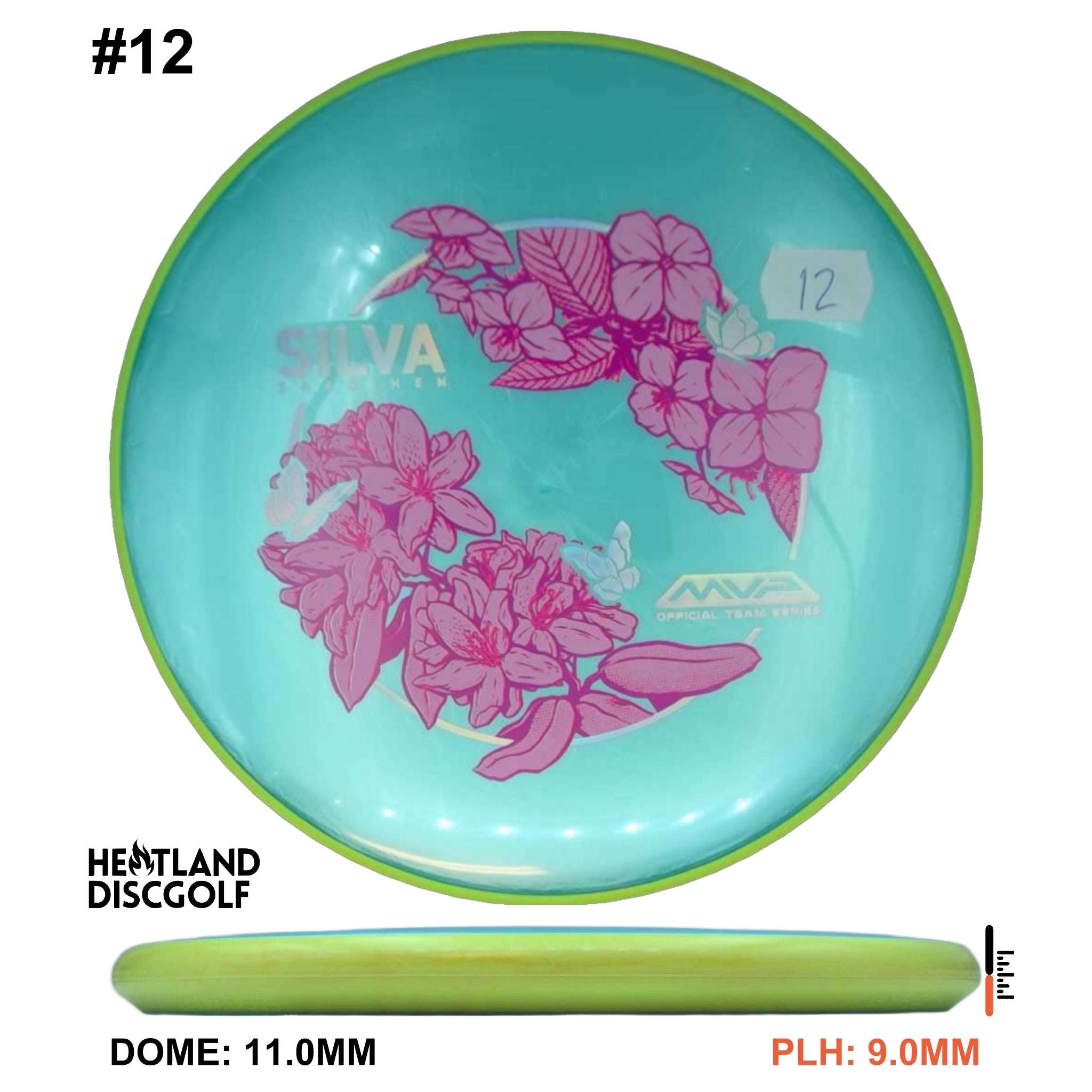 Plasma Soft Proxy - Silva Saarinen Team Series 2026