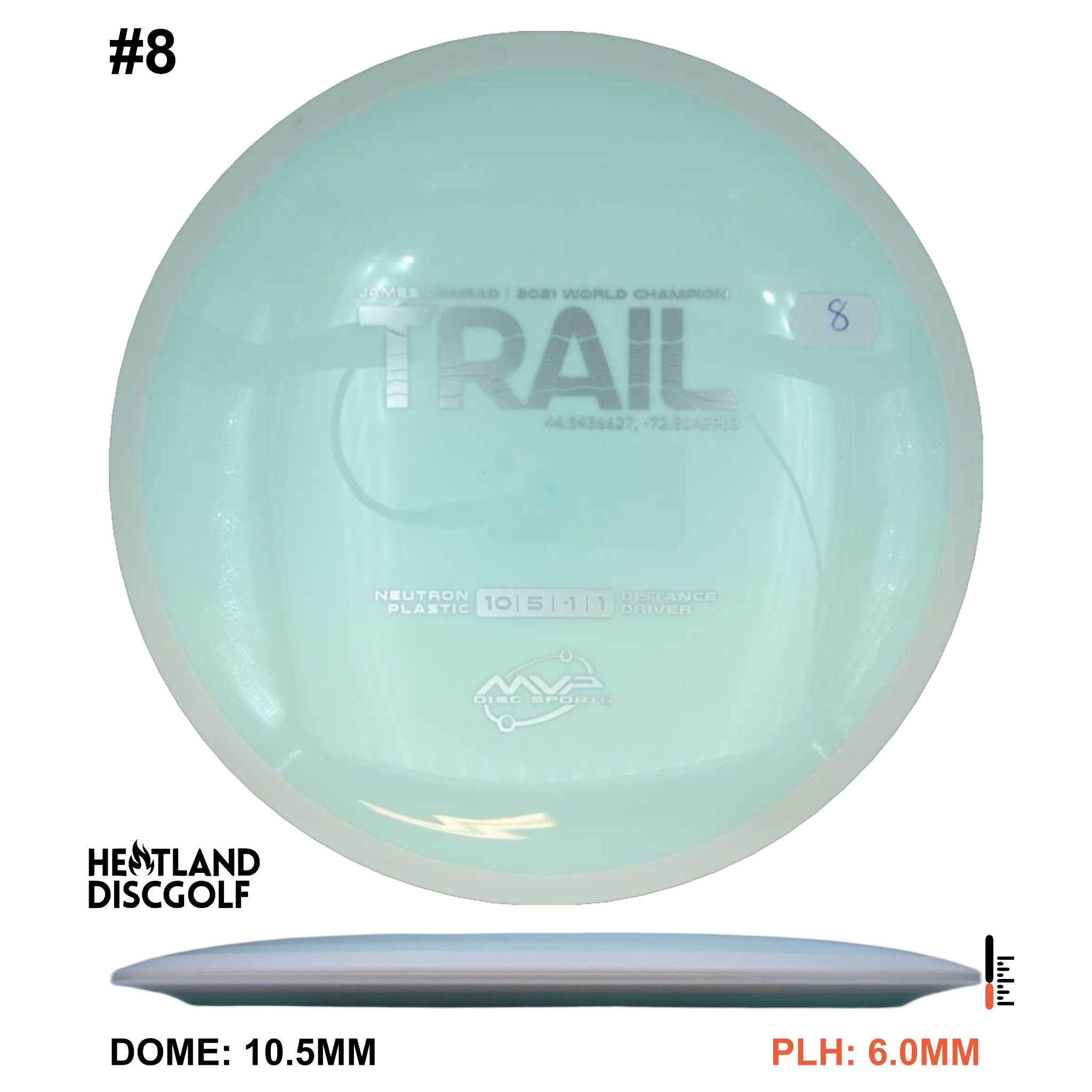 Neutron Trail - Project Lab Coat