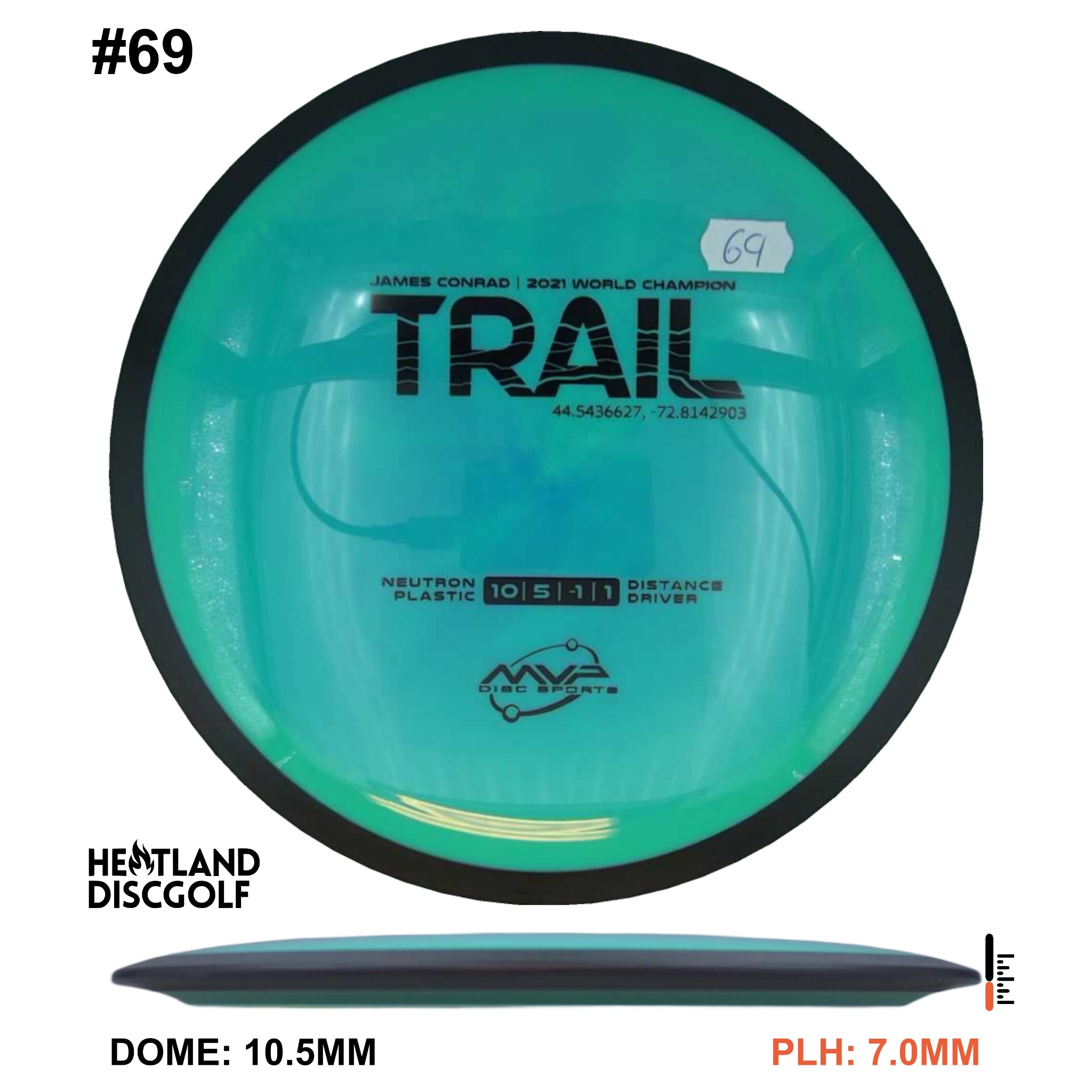 Neutron Trail