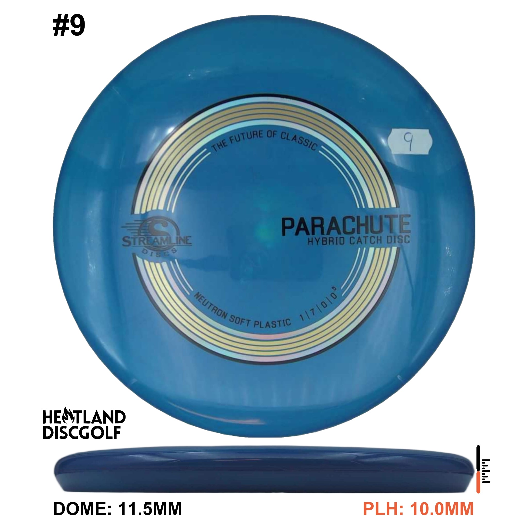 Neutron Soft Parachute