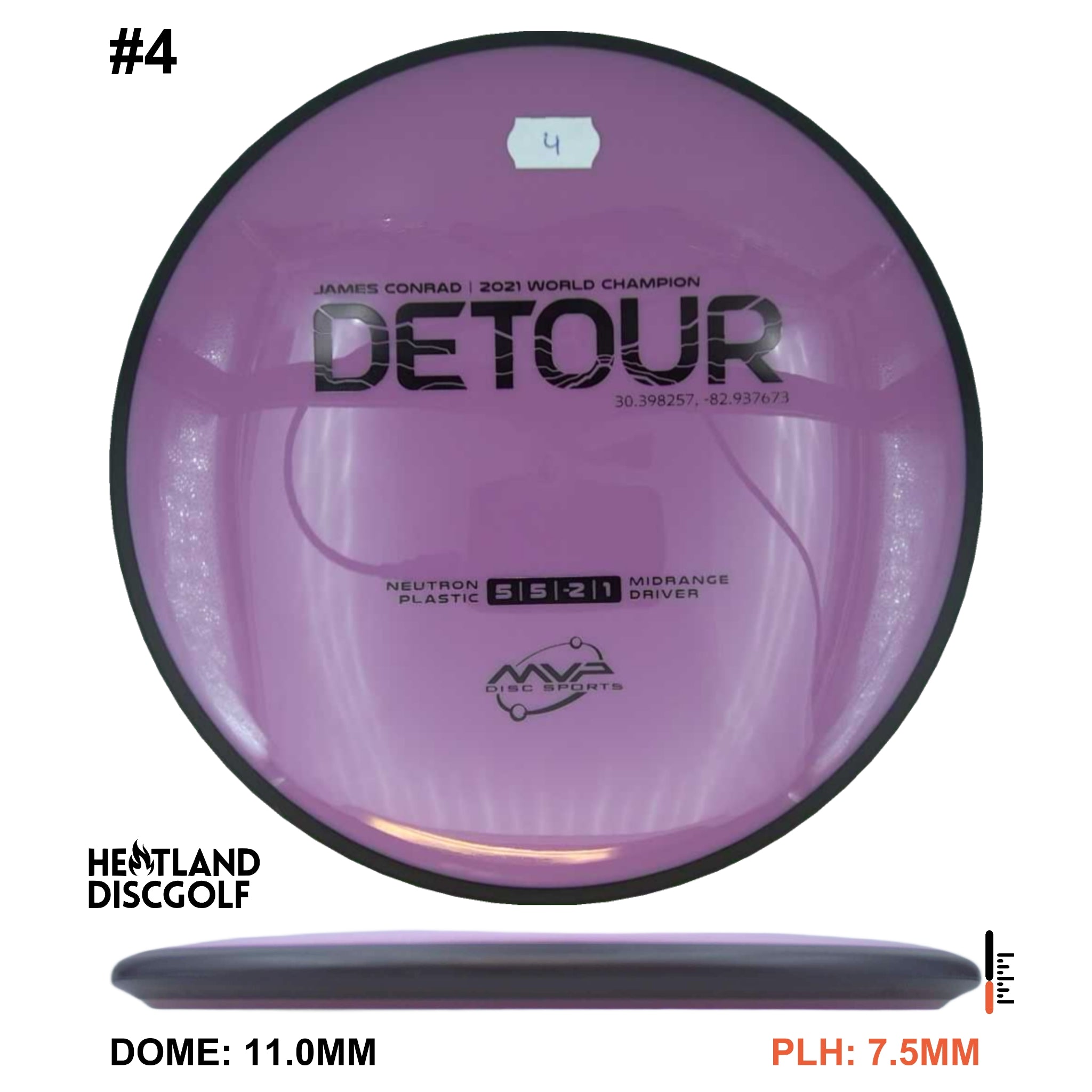 Neutron Detour