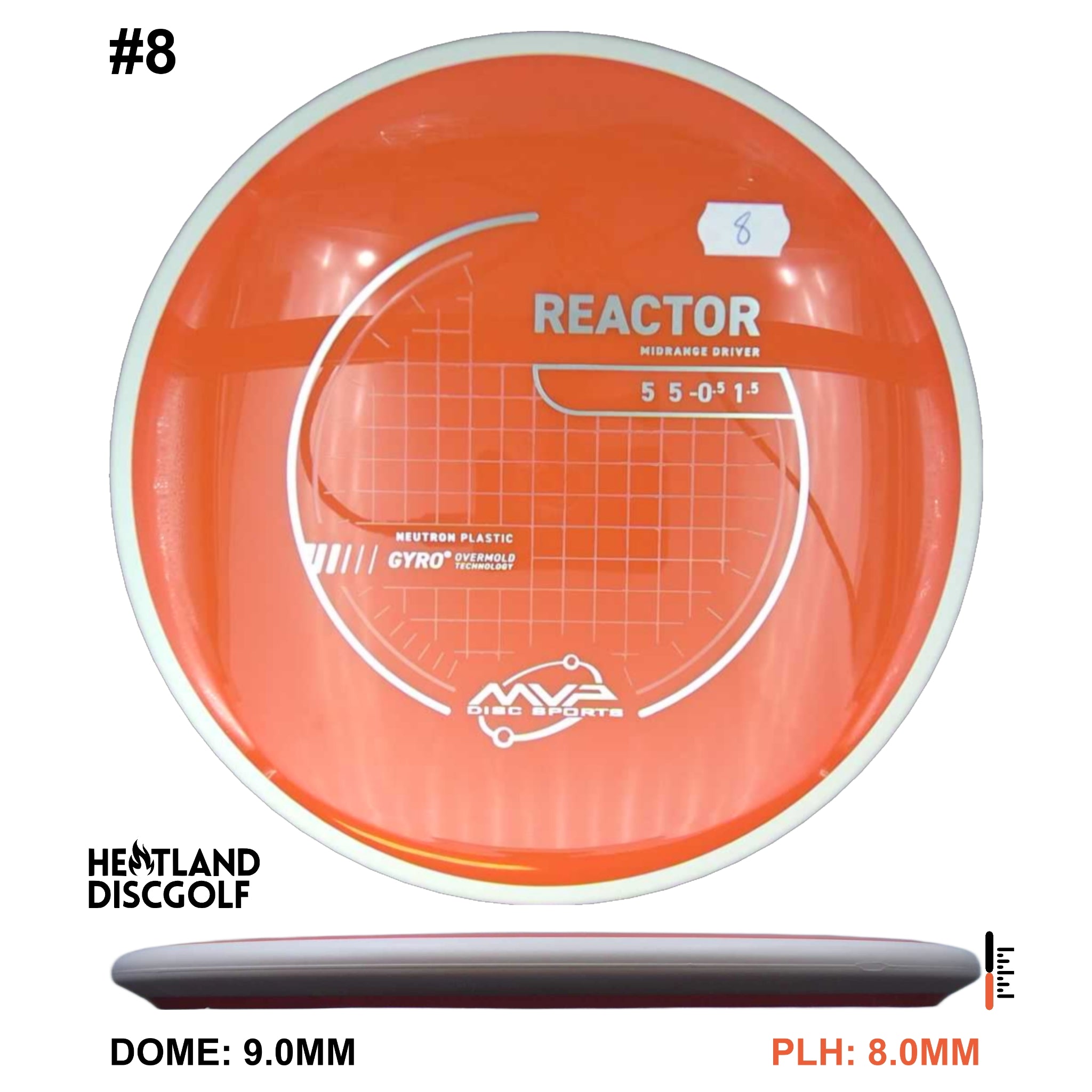 Neutron Reactor