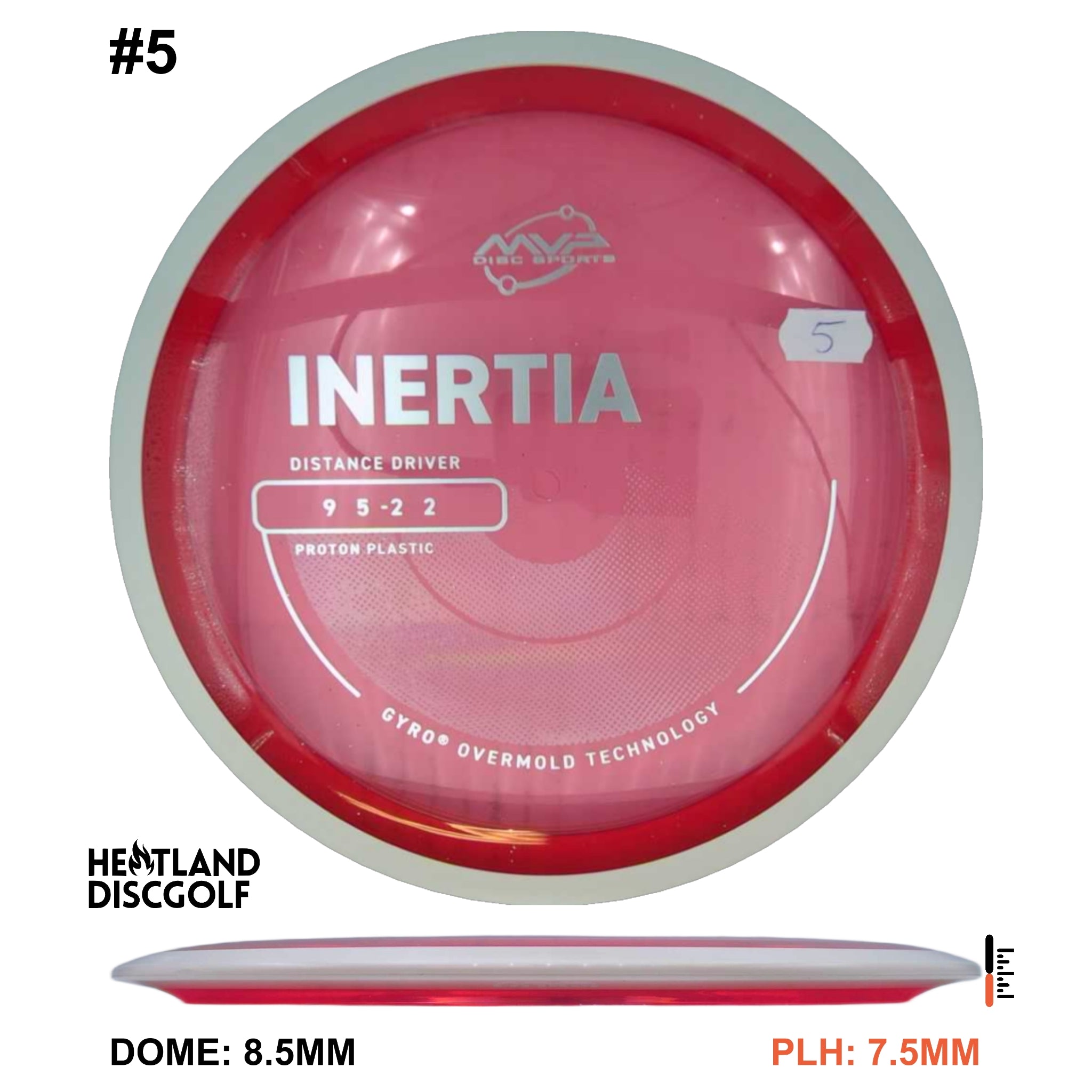 Proton Inertia - Project Lab Coat