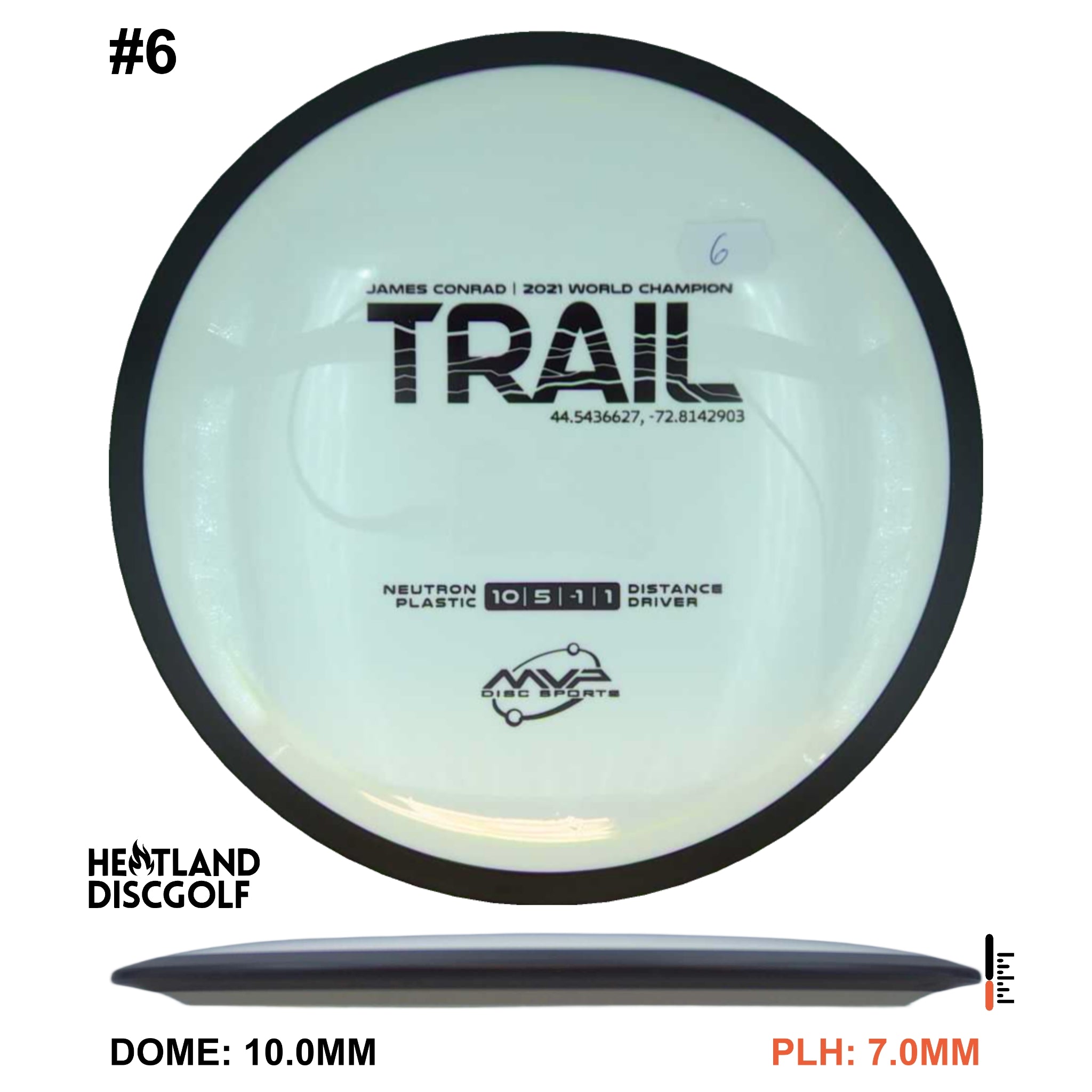 Neutron Trail