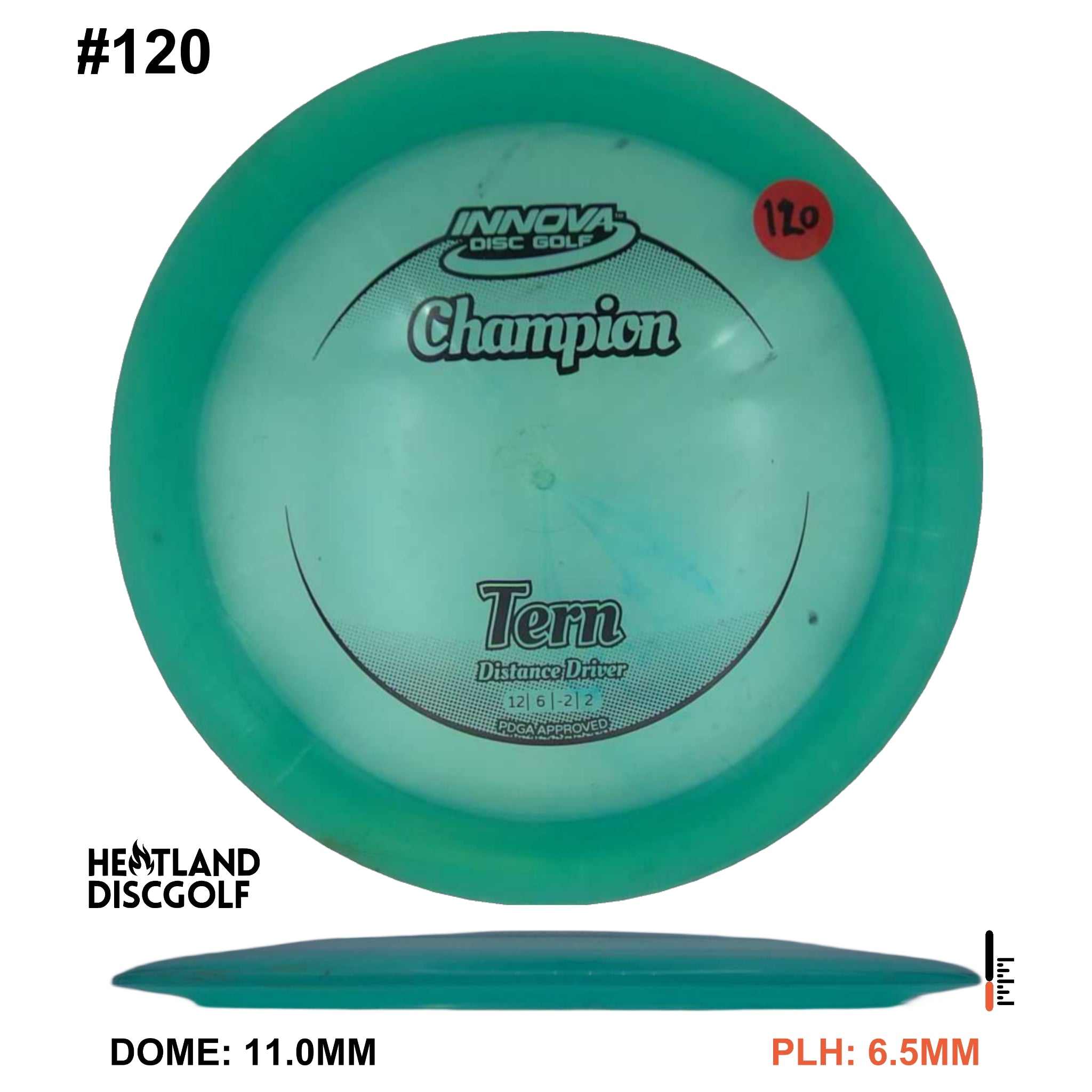 3c-discs-swell-r-d-120-1ecb9a52.jpg