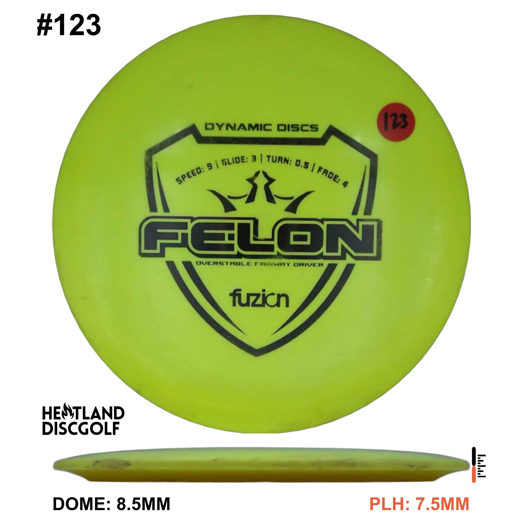3c-discs-swell-r-d-123-a3f67686.jpg