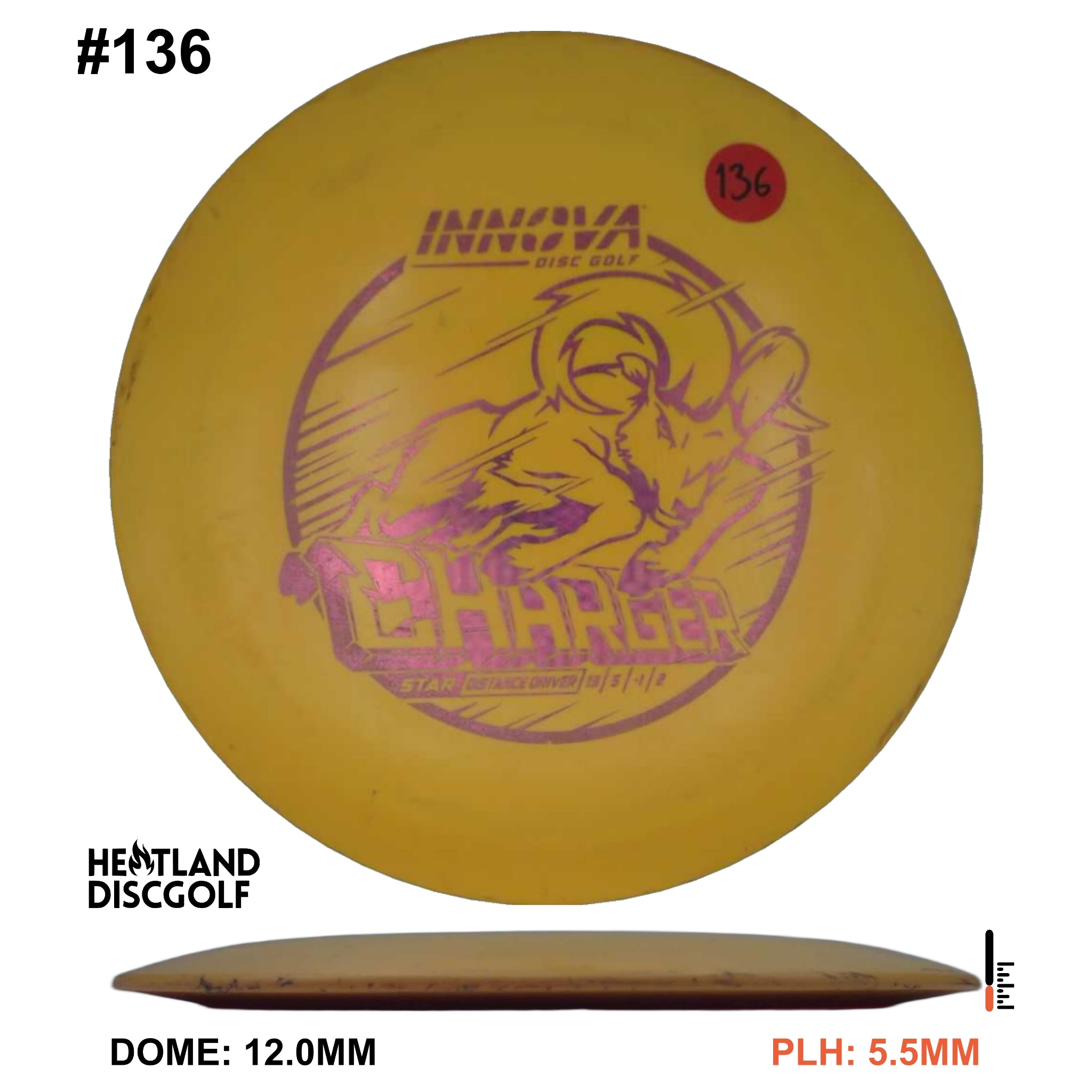 3c-discs-swell-r-d-136-a8e552a9.jpg