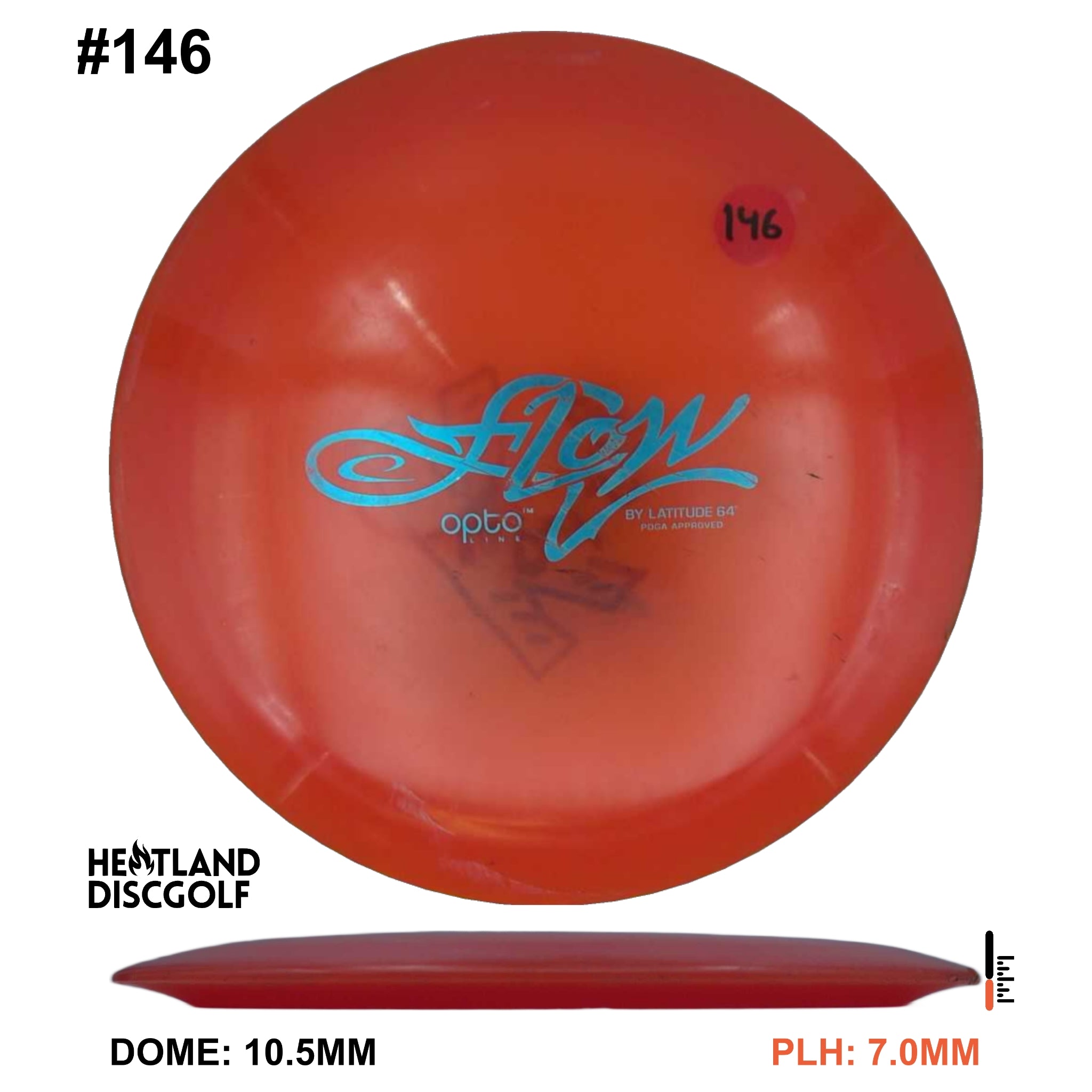 3c-discs-swell-r-d-146-8e1c1fb6.jpg