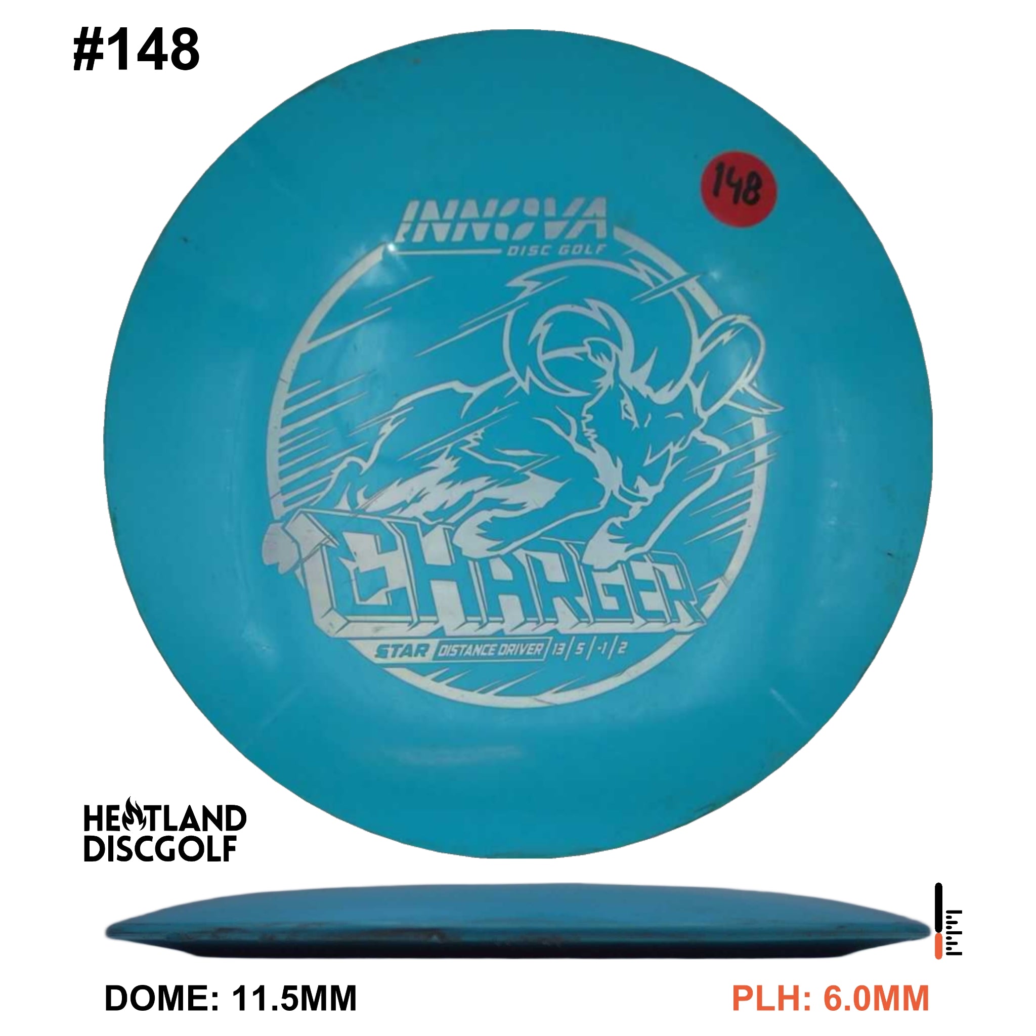 3c-discs-swell-r-d-148-012b03b0.jpg
