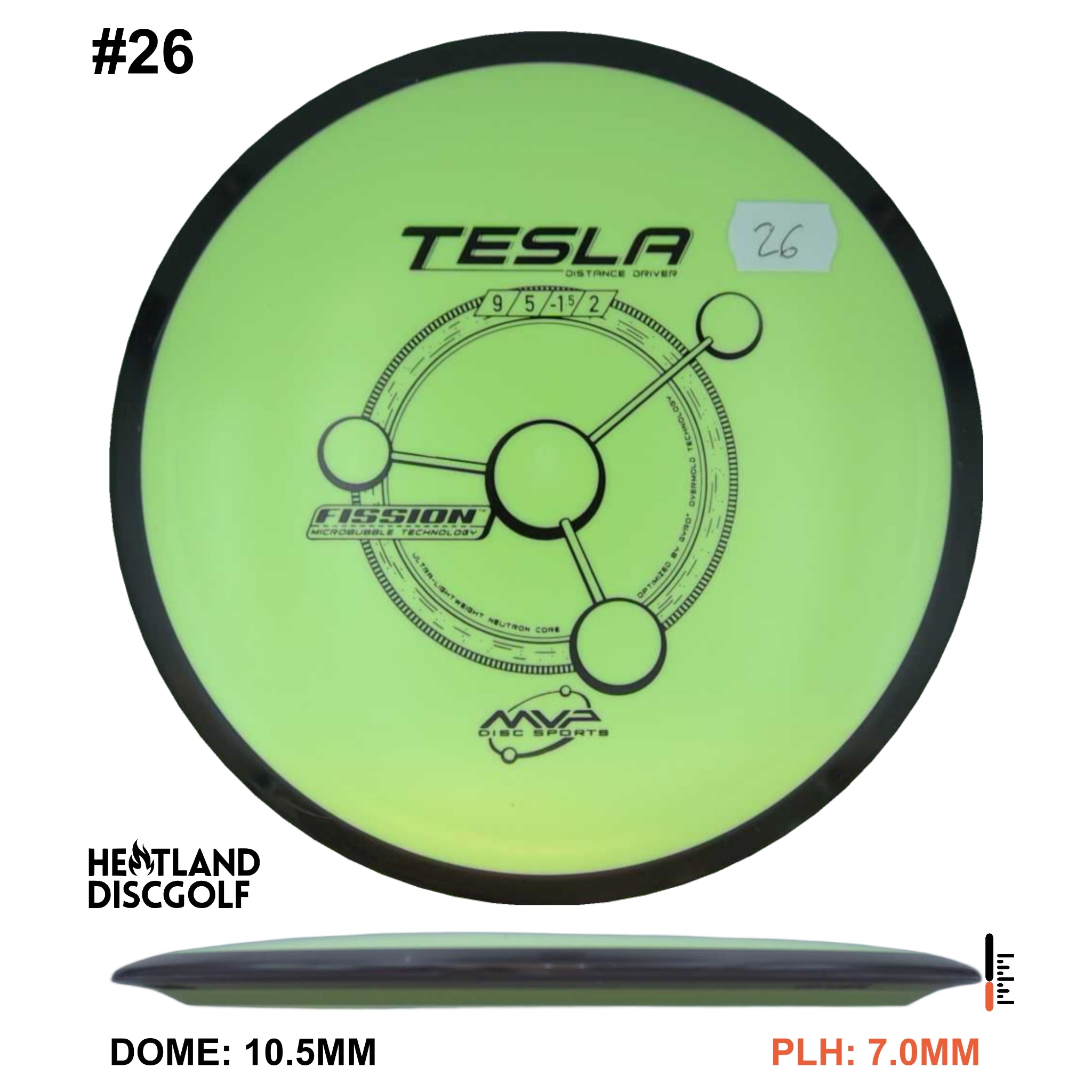 Fission Tesla