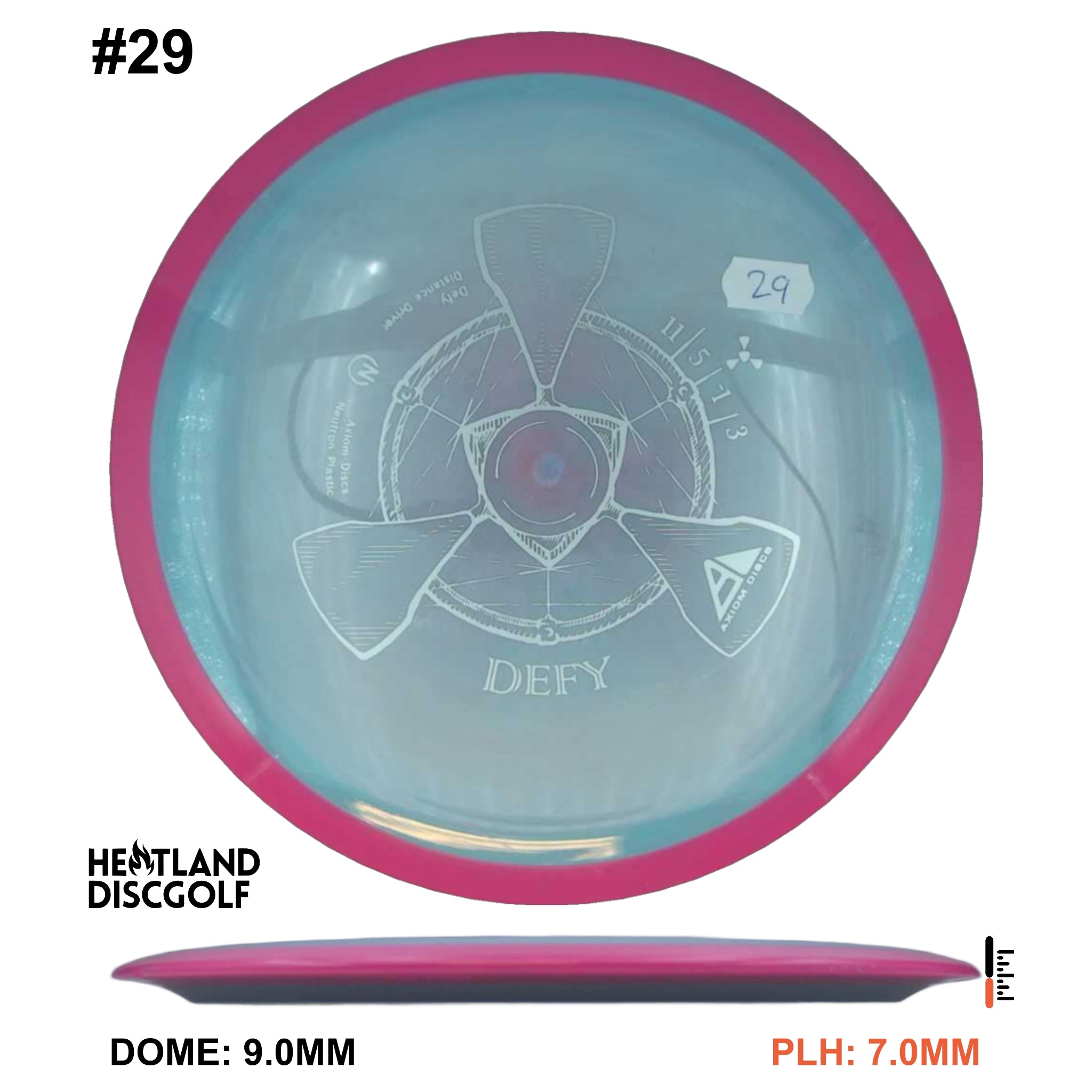 Neutron Defy