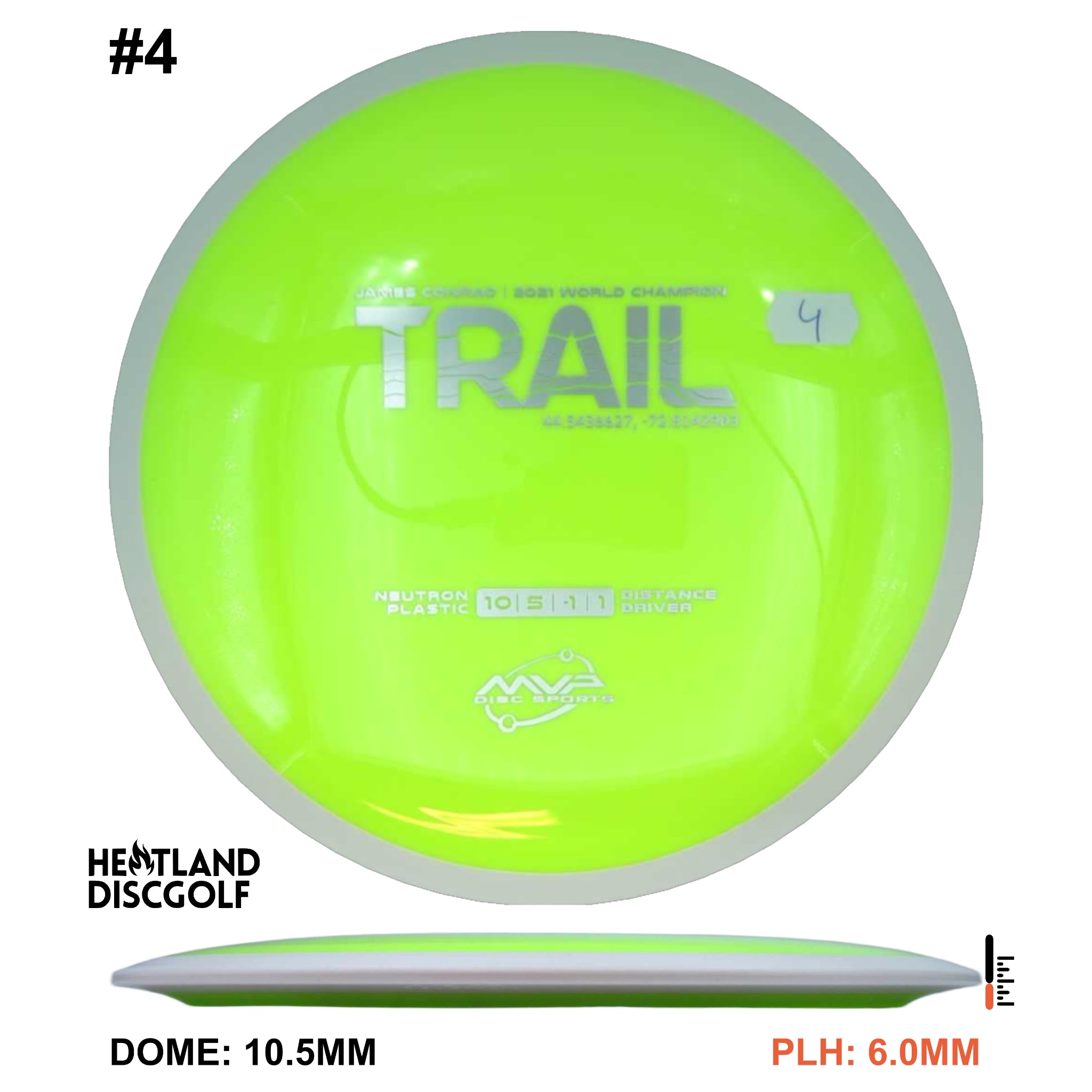 Neutron Trail - Project Lab Coat