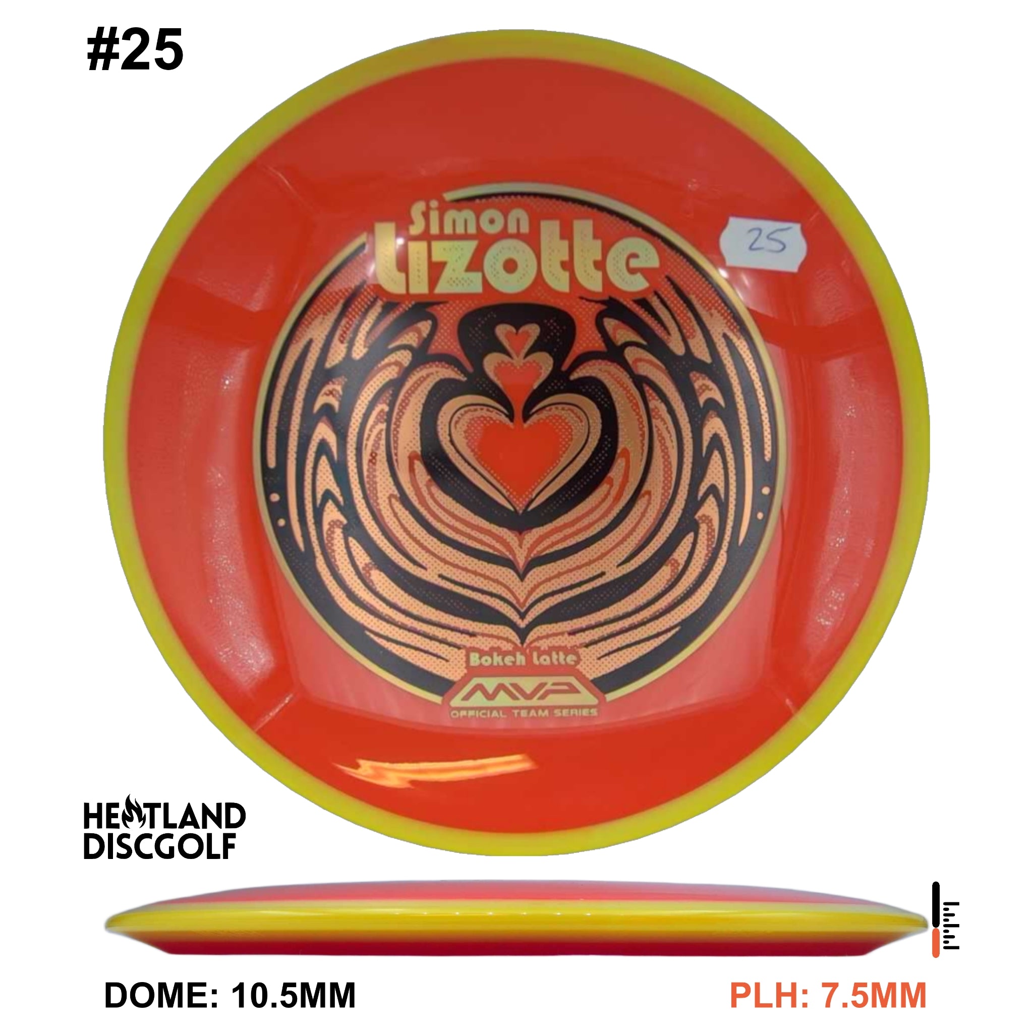 Neutron Bokeh - Simon Line Team Series