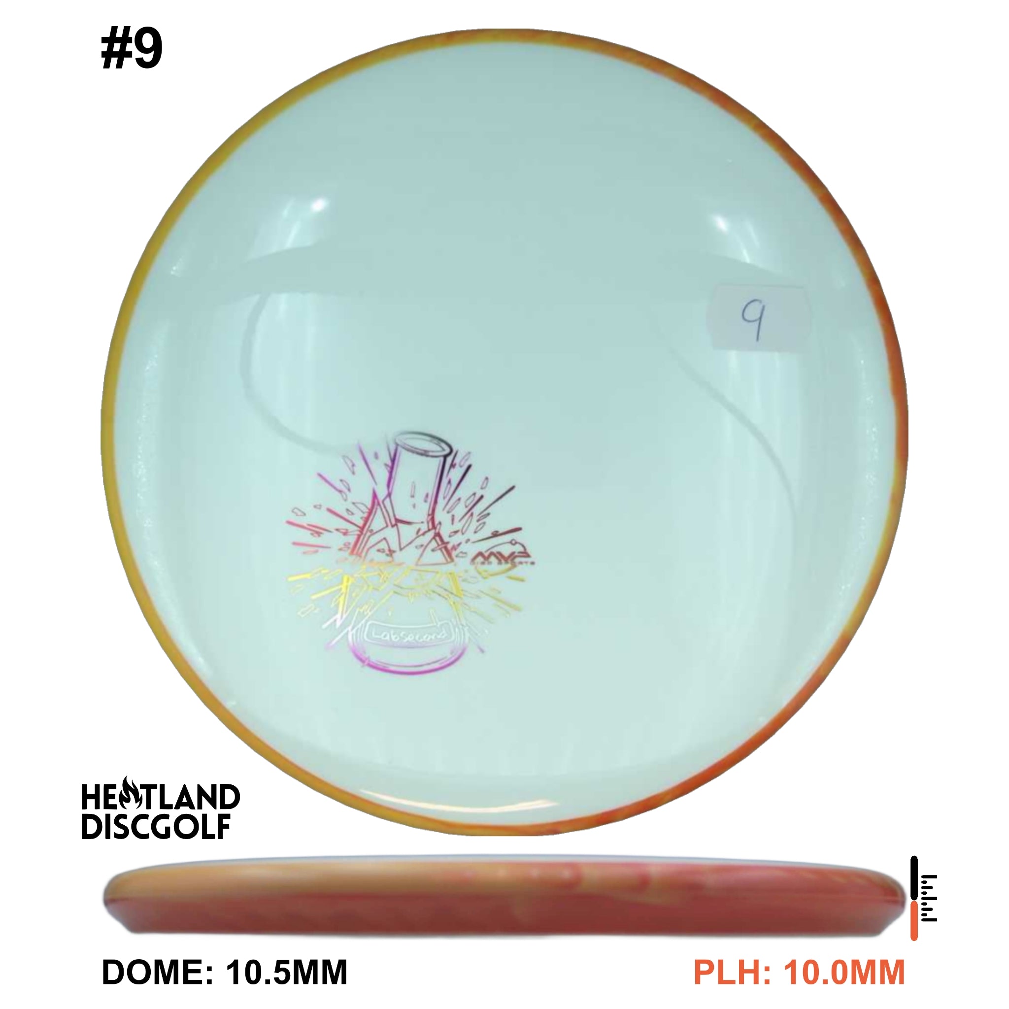 Neutron Envy - Lab Second